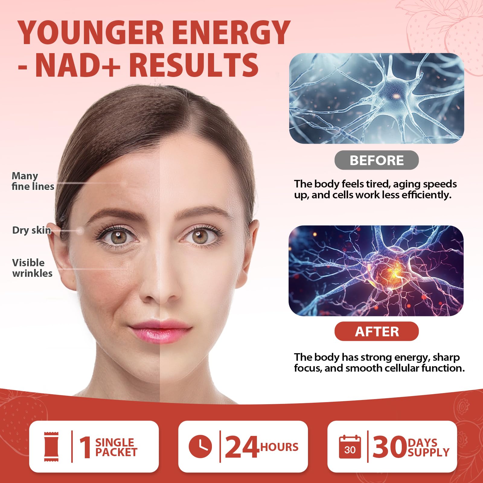 ZOROAHER 1000mg High-Potency NAD+ Liquid Supplement, Nicotinamide Riboside & Resveratrol with PQQ, Boosts Cellular Energy, Focus & Healthy Aging - 1 Pc ZOROAHER buy supplements canada