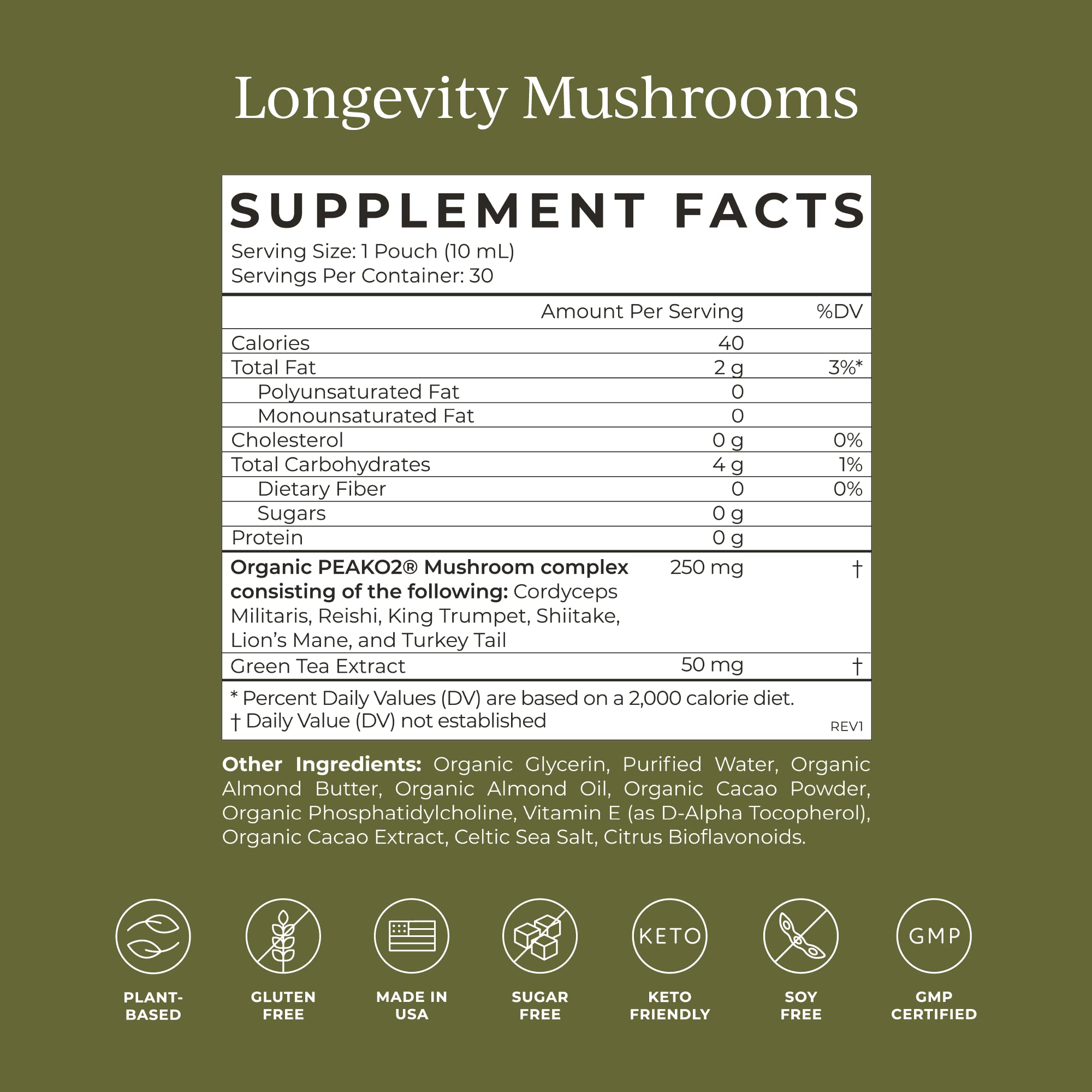 CYMBIOTIKA Liposomal Mushroom Supplement with Lion's Mane, Turkey Tail, B-Vitamins, Cordyceps & Reishi Mushrooms, Supplements for Immune Support and Energy, Chocolate Fudge Flavor, 30 Pack CYMBIOTIKA buy supplements canada