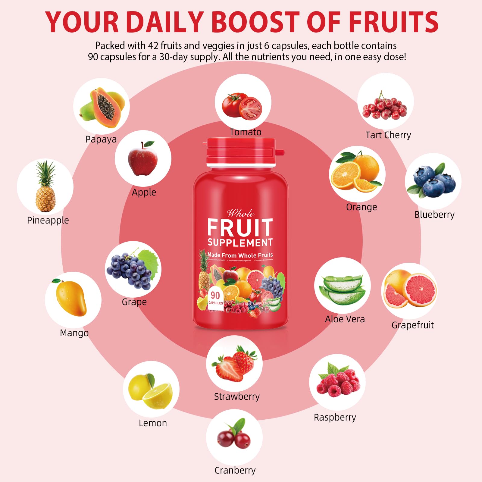 Ruduwu Fruit Capsules - 100% Whole Natural Fruits Supplements - Vitamins Supplement Dietary Nutritional Balance,Whole Food Supplement Ingredients Blended Vitamin & Mineral Ruduwu buy supplements canada