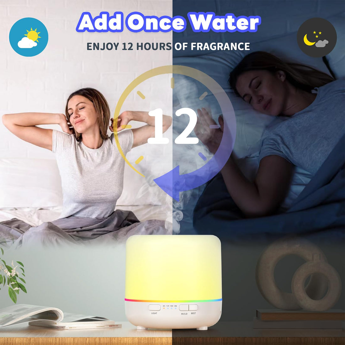 Otheya Scent Essential Oil Diffuser 2 Pack 200 ML Ultrasonic Cool Mist Humidifiers and Aroma Diffuser Otheya buy supplements canada