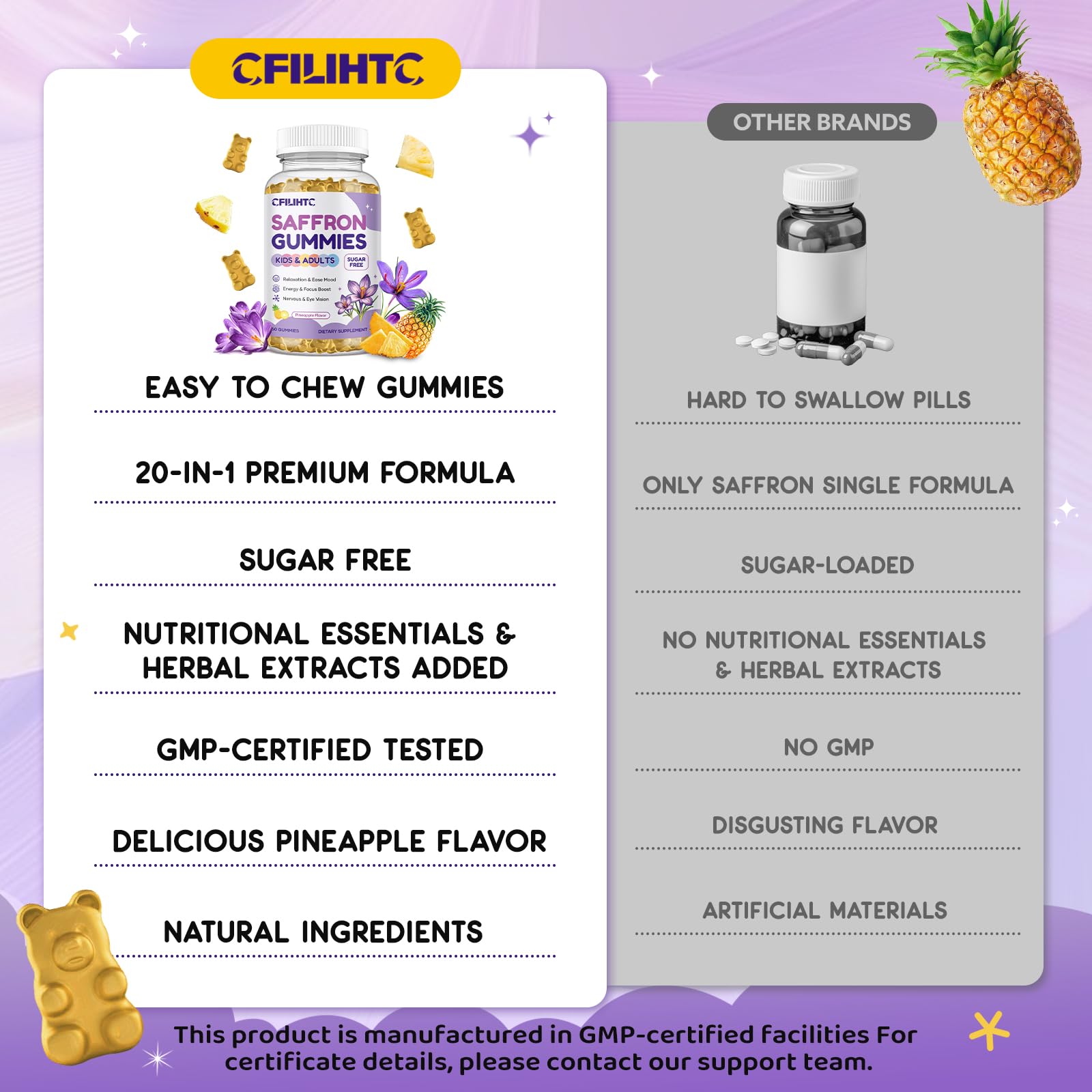 Saffron Gummies for Kids & Adults, 20-in-1 Saffron Supplements with 88.5mg Saffron Extract, B6, B12, C, D3, Magnesium for Calm, Focus, Nerve, Sugar Free, Vegan, Non-GMO - Pineapple Flavor, 60 Counts CFILIHTC buy supplements canada