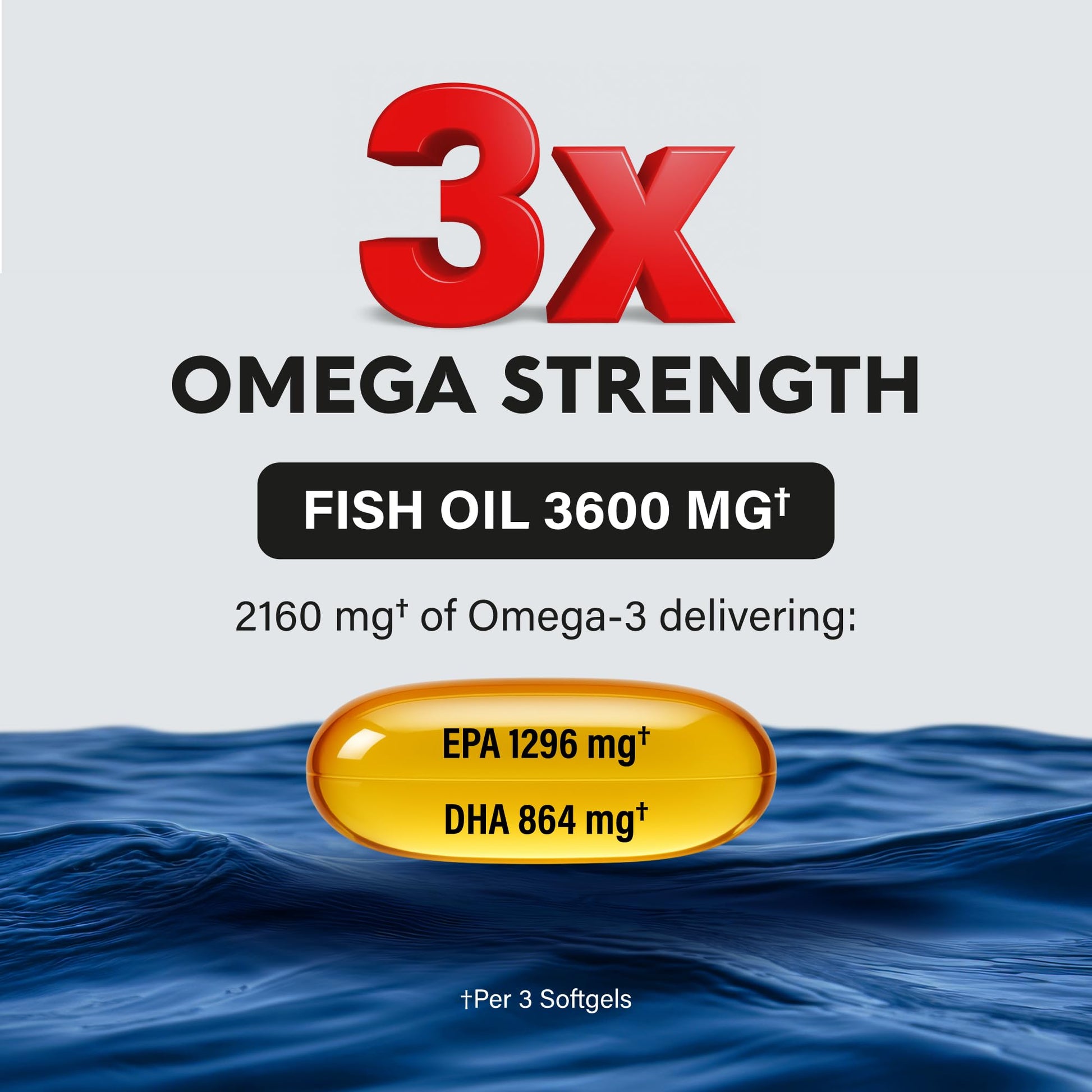 Omega 3 Fish Oil 3600 mg - Omega 3 Supplement | EPA & DHA - Heavy Metals Free - Heart, Brain & Joint Support - Purified Fish Oil for Men & Women - Lemon Flavored - Made in USA, 90 Softgels NUTRAHARMONY buy supplements canada