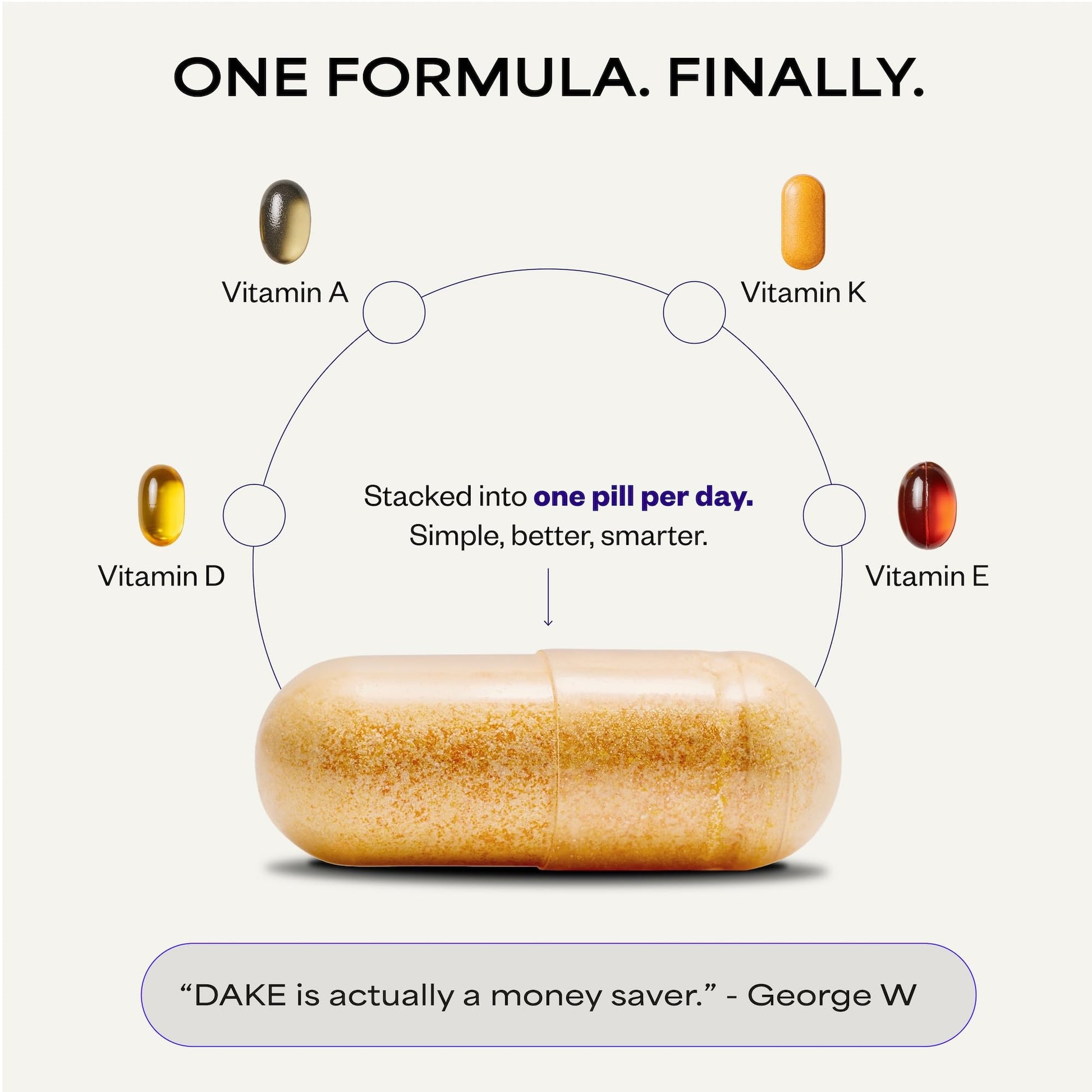 Suppgrade Labs DAKE by Dave Asprey | Synergistic Blend of Essential Vitamins D-A-K-E | Vitamin D2 + K2 + A + E Supplement for Immune Support, Bone & Joint Support, & Heart Health | 60 Day Supply Suppgrade Labs buy supplements canada