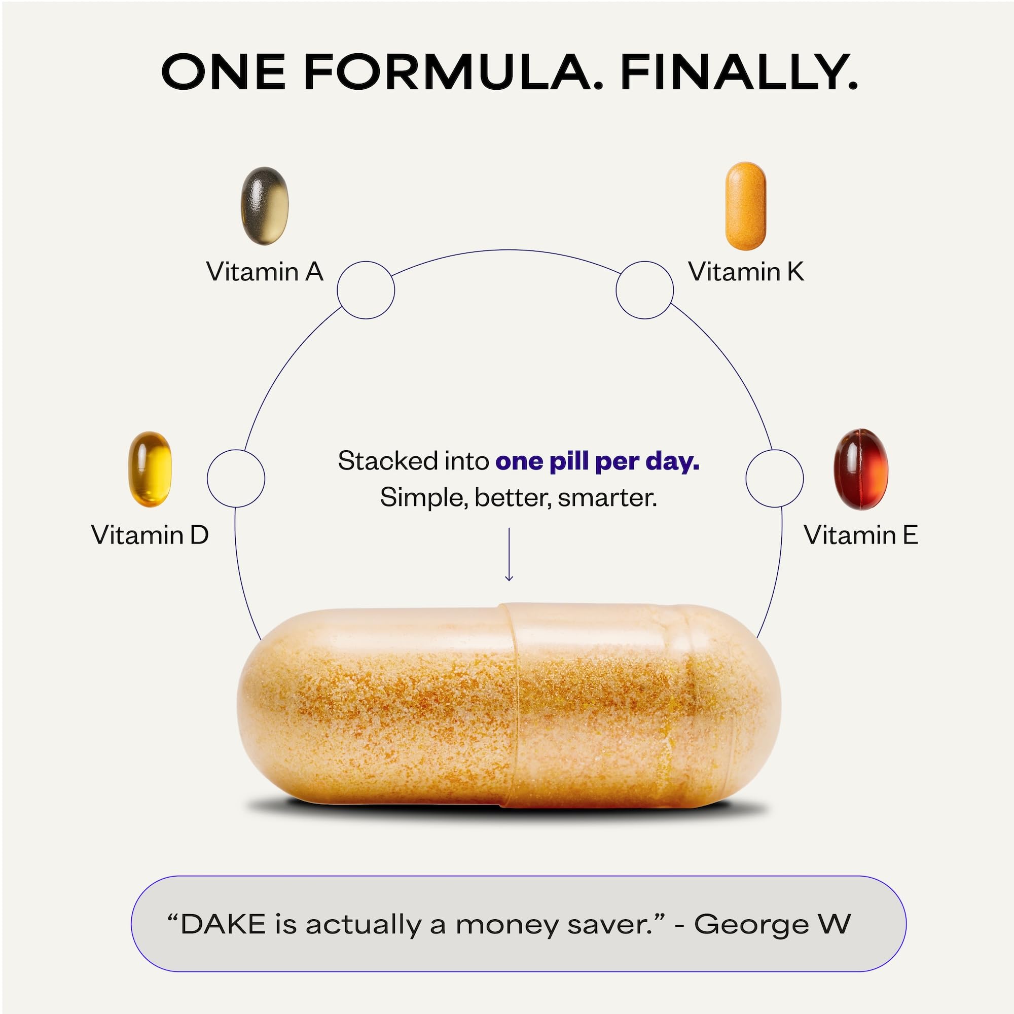 Suppgrade Labs DAKE by Dave Asprey | Synergistic Blend of Essential Vitamins D-A-K-E | Vitamin D2 + K2 + A + E Supplement for Immune Support, Bone & Joint Support, & Heart Health | 60 Day Supply Suppgrade Labs buy supplements canada