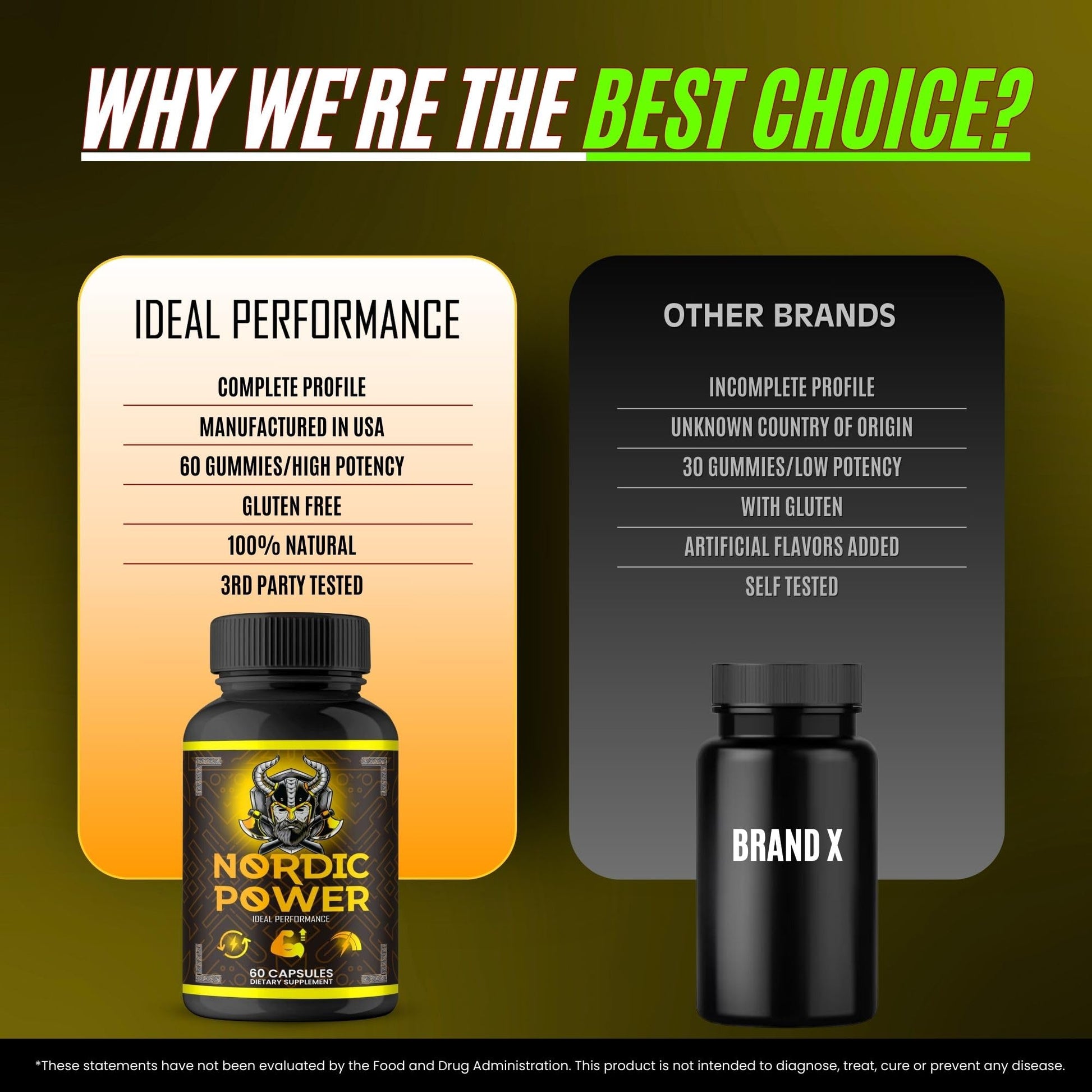 Nordic Power Pills, Official Nordic Power Capsules - Maximum Strength Energy, Stamina and Performance, Premium Formula to Support Overall Well-Being, Natural NordicPower Pastillas Review (2 Pack) IDEAL PERFORMANCE buy supplements canada