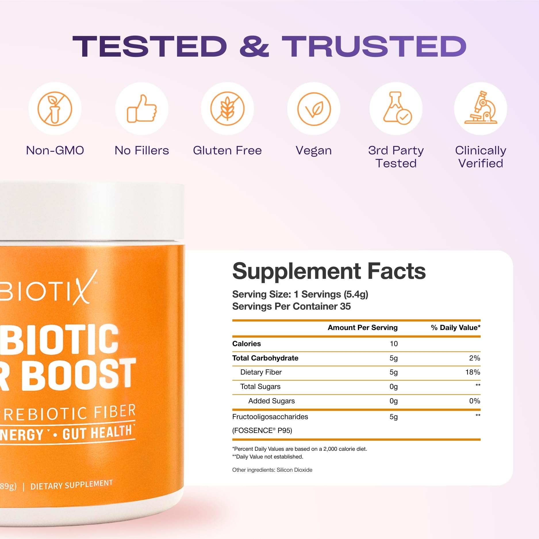 GOBIOTIX Fiber Supplement Powder with Prebiotics for Digestive Health and GLP-1 Support, Soluble Fiber for Gut Health & Debloat, Keto GOBIOTIX buy supplements canada