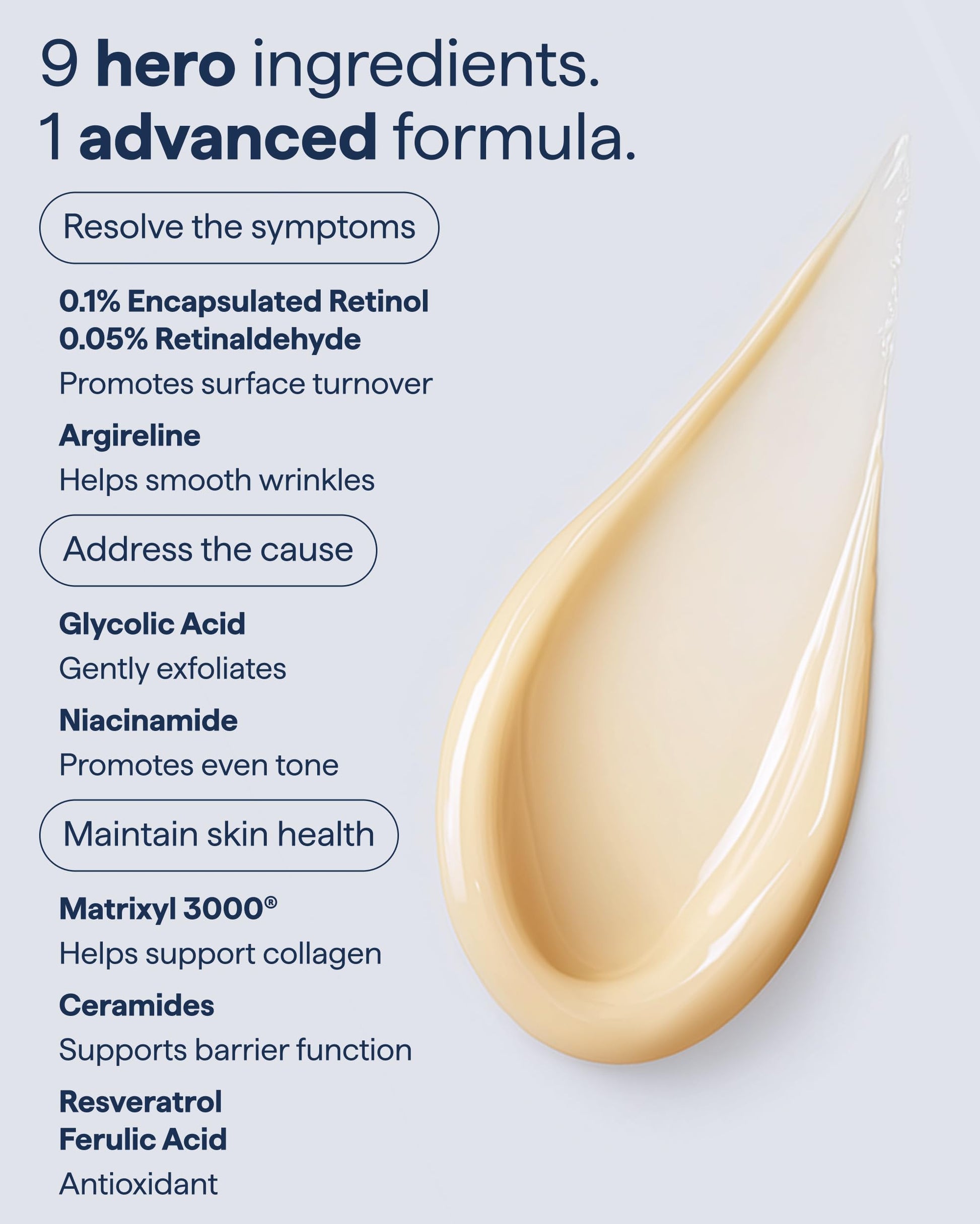 Remedy for Healthy Aging - Retinal, Resveratrol, Glycolic Acid, Argireline, Ferulic Acid, Matrixyl 3000 - Anti-Aging Treatment for Wrinkles, Uneven Texture & Tone - By Dermatologist Dr. Shah Remedy Science buy supplements canada