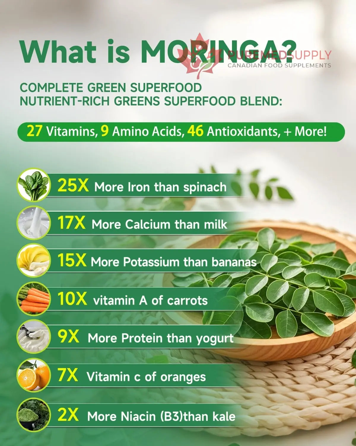 SANSICE Organic Moringa Supplement, Liquid Moringa Leaf Extract for Women & Men, Lymphatic Drainage Supplement with Echinacea for Lymph System Support SANSICE buy supplements canada
