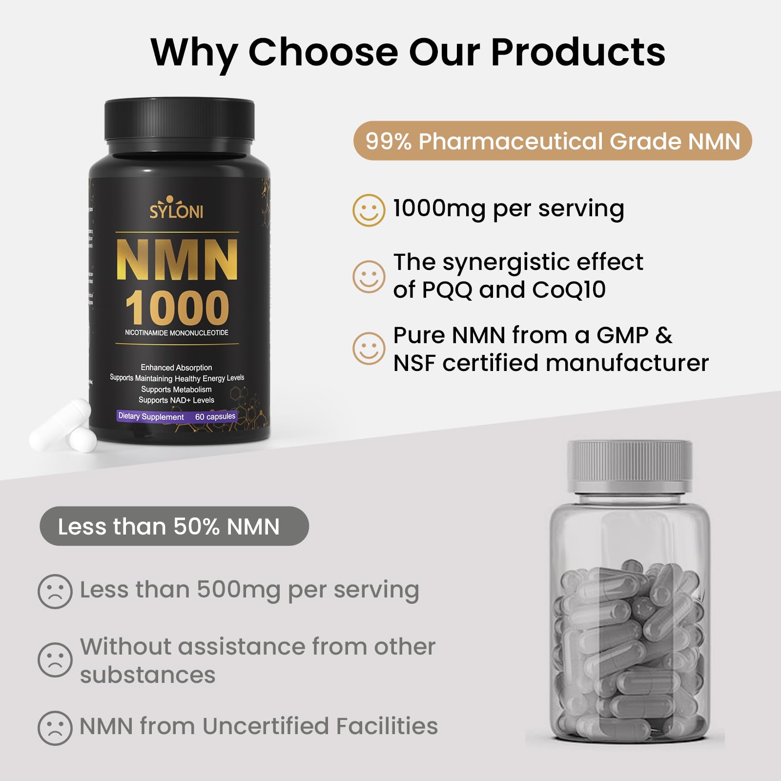 Syloni NMN Supplement 1000mg, 99% Pure NMN 4-in-1 NAD+ Booster with PQQ, CoQ10, L-Ergothioneine, 60 Capsules Nicotinamide Mononucleotide - Anti-Aging, Energy Boost, DNA Repair for Adults, Vegan Syloni buy supplements canada