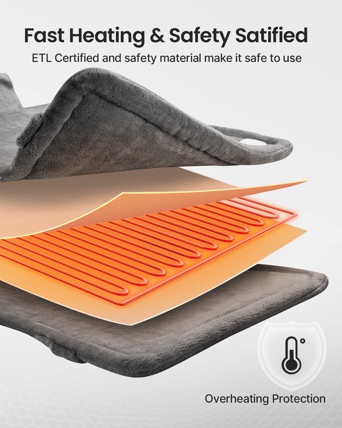 RENPHO Weighted Heating Pad for Back Pain Relief, FSA HSA Eligible, Electric Heat Pads RENPHO buy supplements canada