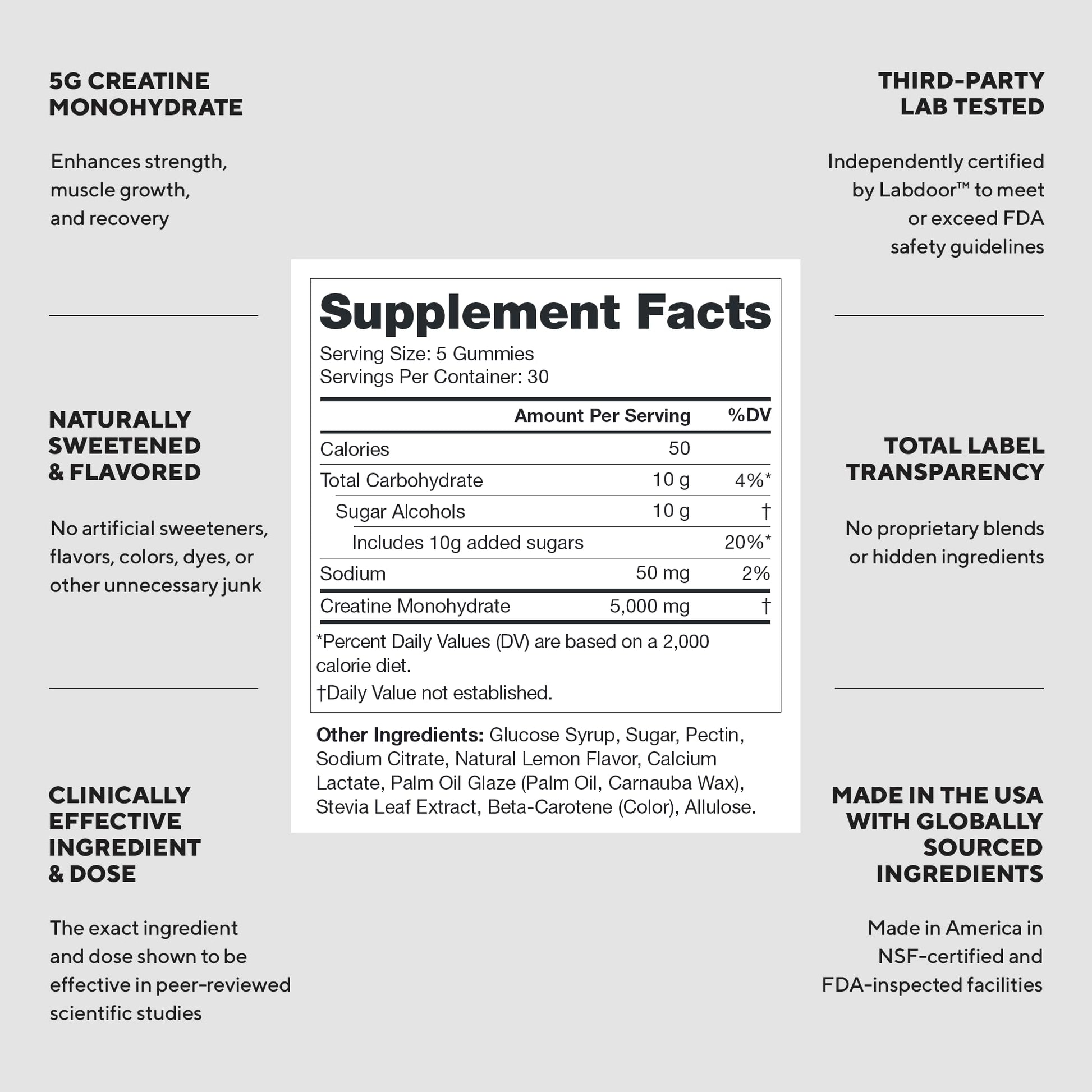 LEGION Creatine Monohydrate Gummies for Men & Women – Clean Chewable Creatine Supplement for Strength, Endurance & Muscle Recovery – 30 Lemon Drop Flavor Servings LEGION buy supplements canada