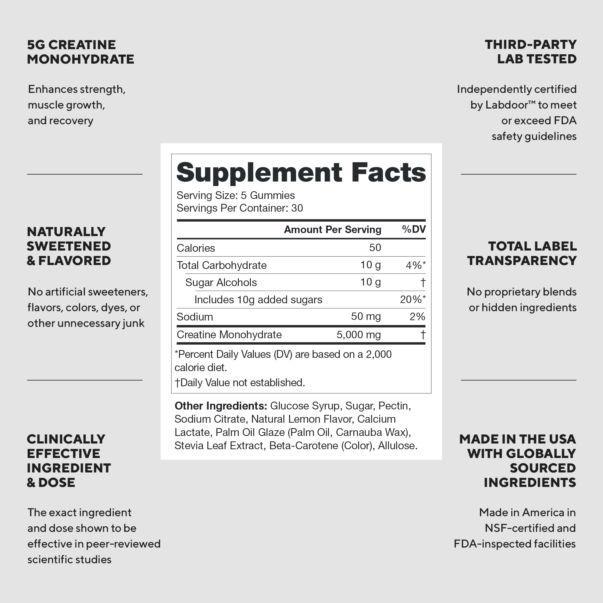 LEGION Creatine Monohydrate Gummies for Men & Women – Clean Chewable Creatine Supplement for Strength, Endurance & Muscle Recovery – 30 Lemon Drop Flavor Servings LEGION buy supplements canada