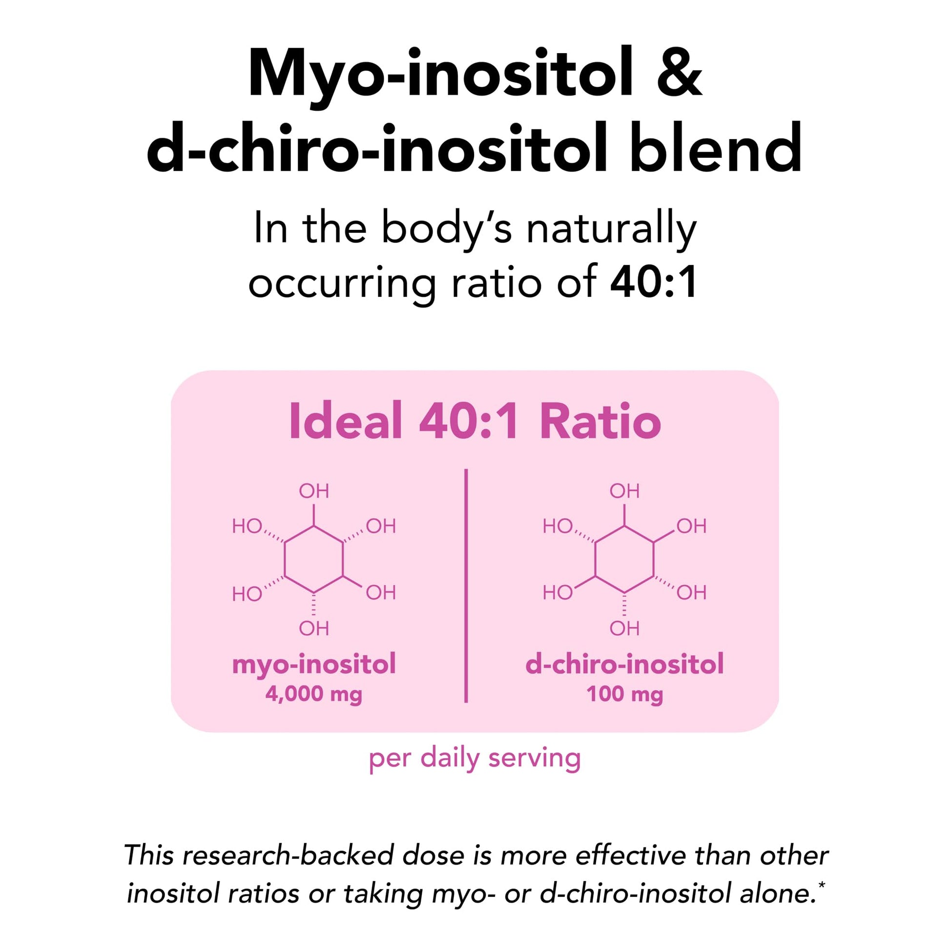 Theralogix Ovasitol Inositol Powder Packets - 90-Day Supply - Myo-Inositol & D-Chiro Inositol for Hormone Balance & Ovarian Function Support Theralogix buy supplements canada