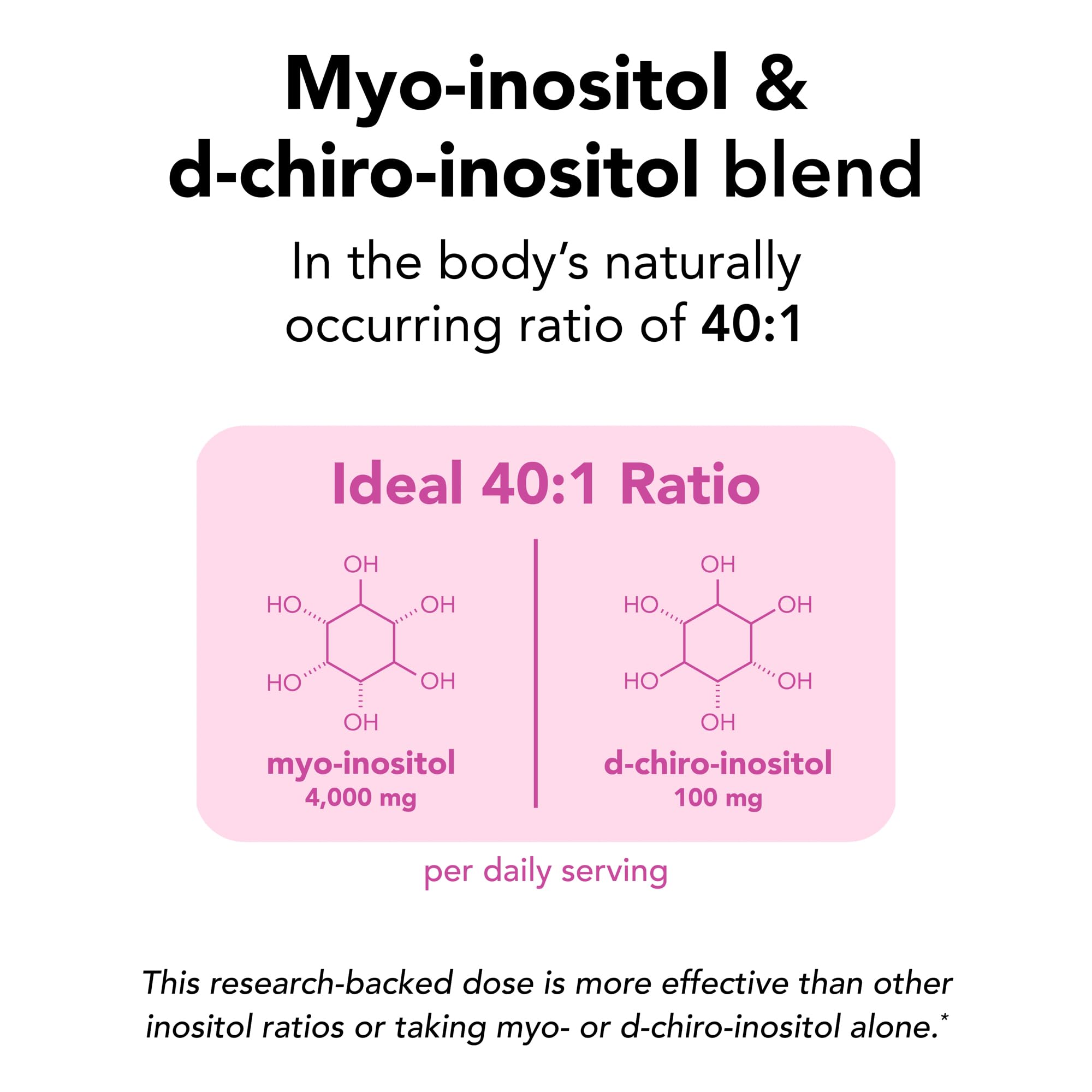 Theralogix Ovasitol Inositol Powder Packets - 90-Day Supply - Myo-Inositol & D-Chiro Inositol for Hormone Balance & Ovarian Function Support Theralogix buy supplements canada