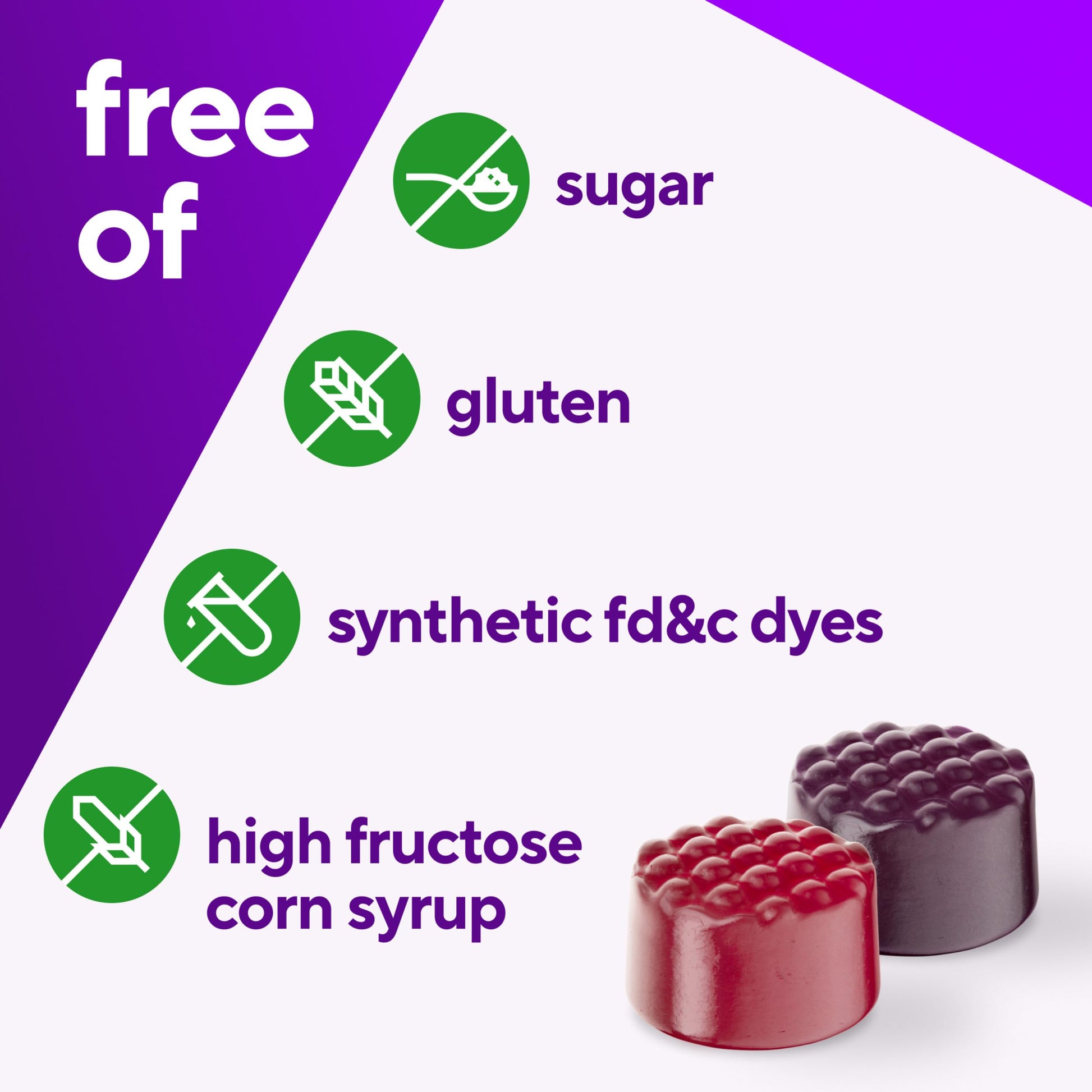 vitafusion Sugar Free Men’s Multi Daily Gummy Multivitamins, Supports Energy Metabolism, Muscle and Immune Health Vitafusion buy supplements canada