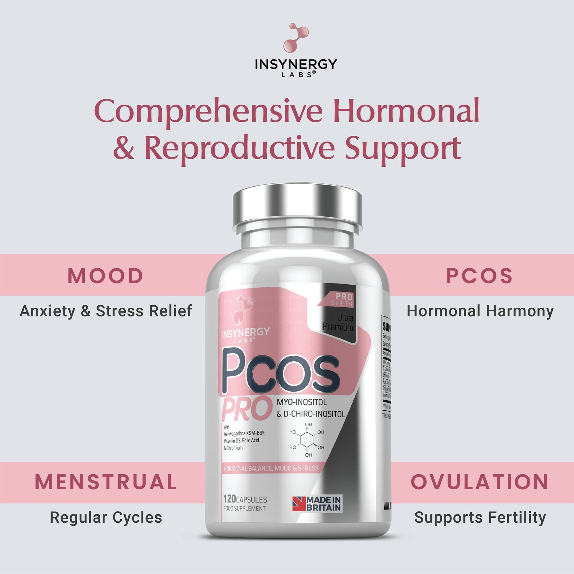 PCOS Pro - Ultra Premium Inositol PCOS Supplement (4X Extra Ingredients) Myo Inositol Insynergy Labs buy supplements canada