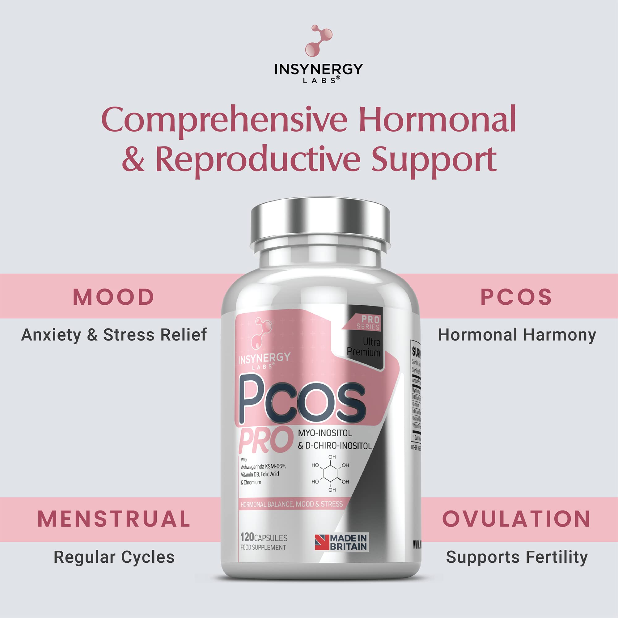 PCOS Pro - Ultra Premium Inositol PCOS Supplement (4X Extra Ingredients) Myo Inositol Insynergy Labs buy supplements canada
