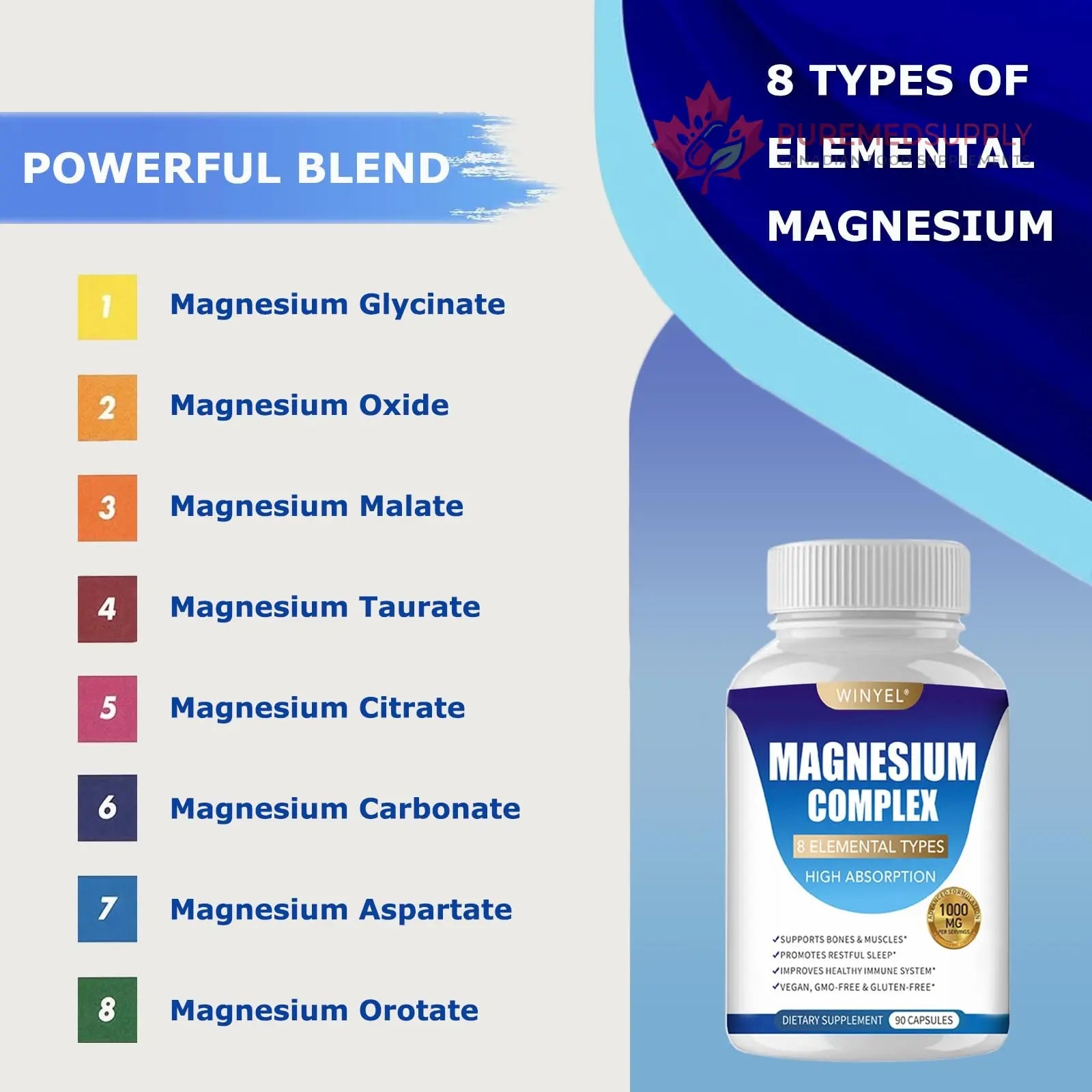 Magnesium Complex Supplement 8 Elemental 1000mg | Magnesium Supplement with Glycinate, Malate, Citrate | Sleep, Relaxation, Bone & Muscle | Vegan 90 Capsules WINYEL buy supplements canada