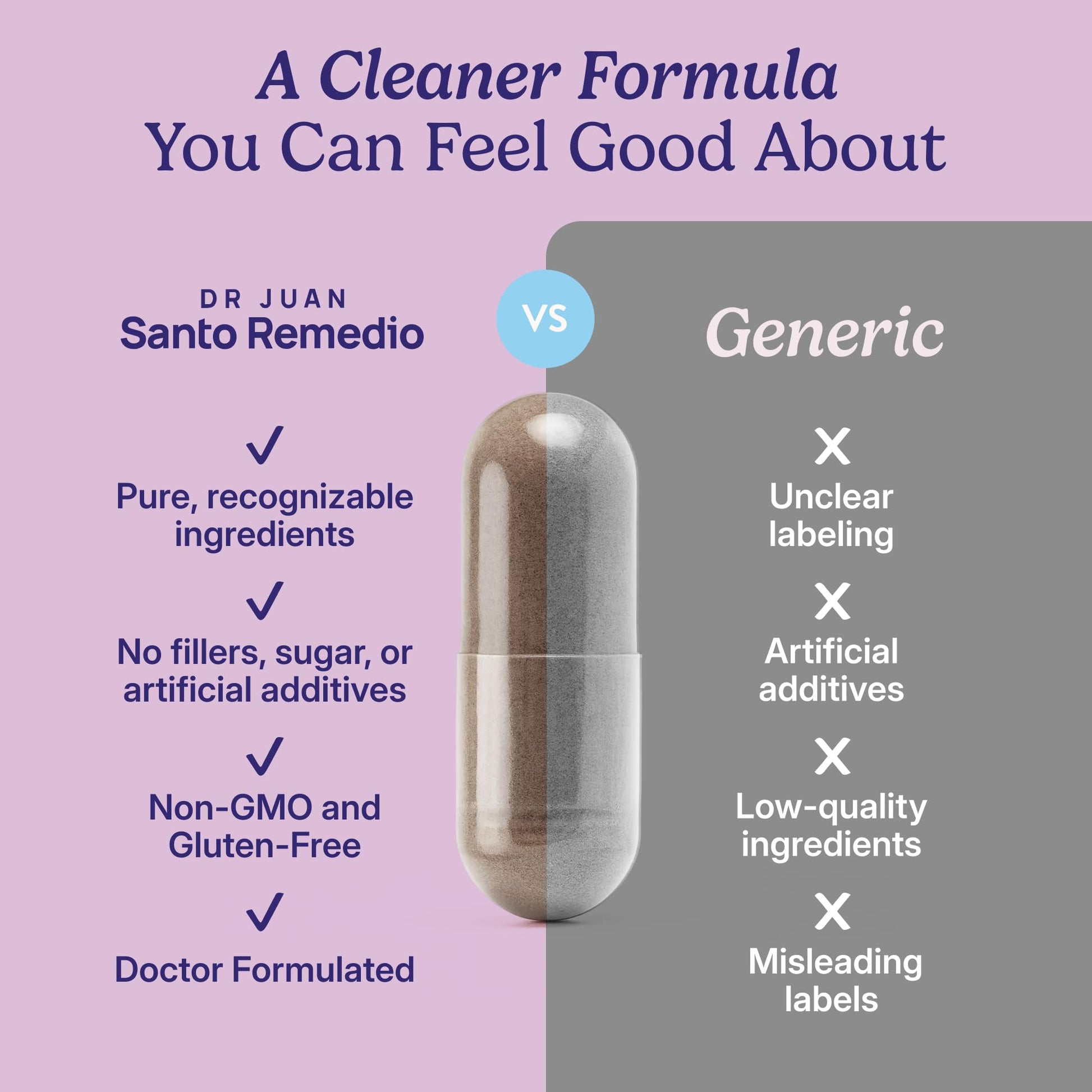 Santo Remedio Hormonal Balance for Women | Menopause Support for Hot Flashes, Night Sweats & Mood Swings | Hormone-Free Formula with Siberian Rhubarb, Chaste Tree & DIM | Doctor Juan Rivera Product Santo Remedio buy supplements canada