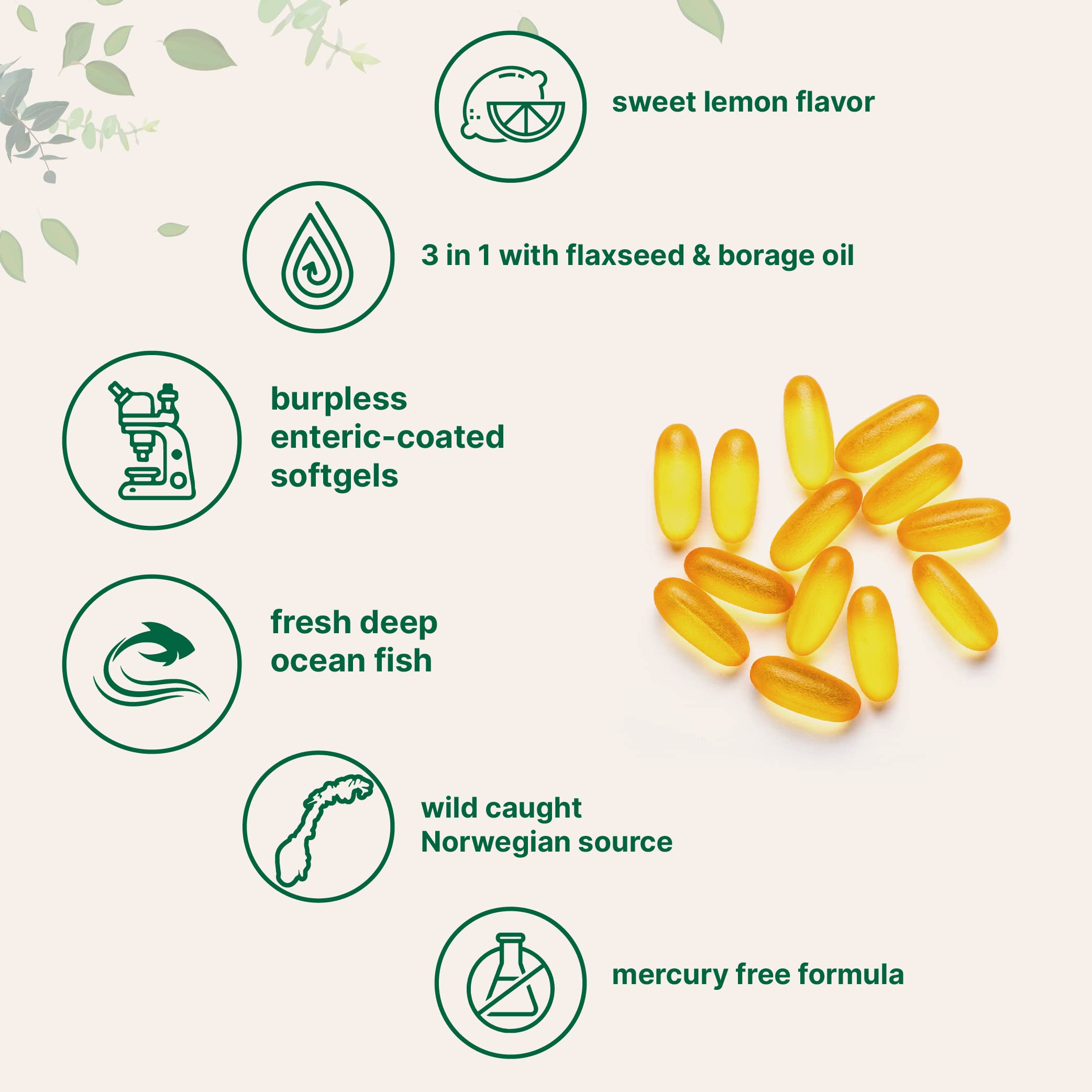 Ultra Omega 3-6-9 3600mg Perserv, 300 Burpless Softgels | Lemon Flavor Micro Ingredients buy supplements canada