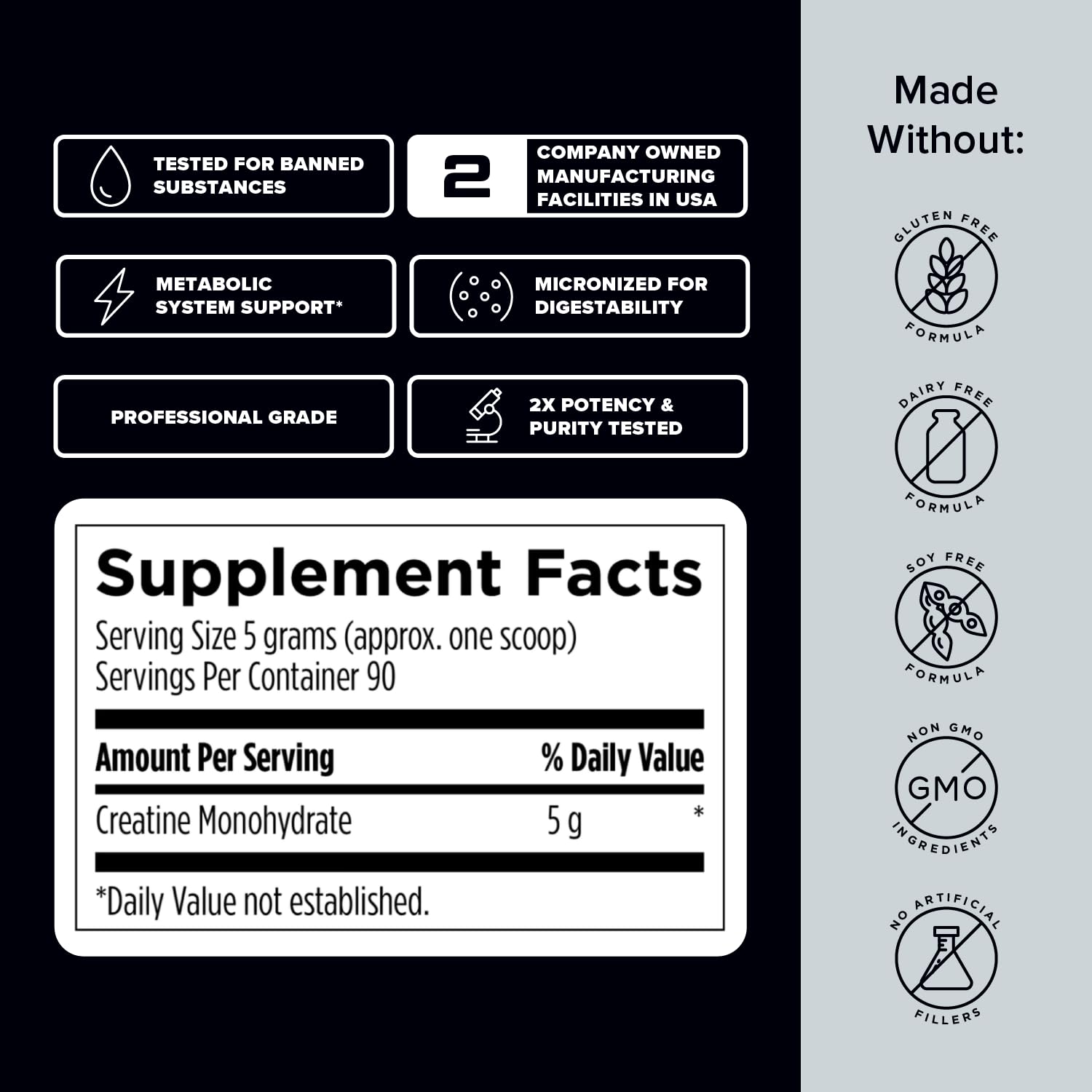 Designs for Sport Creatine Monohydrate Powder - NSF Certified for Sport Creatine Designs for Sport buy supplements canada