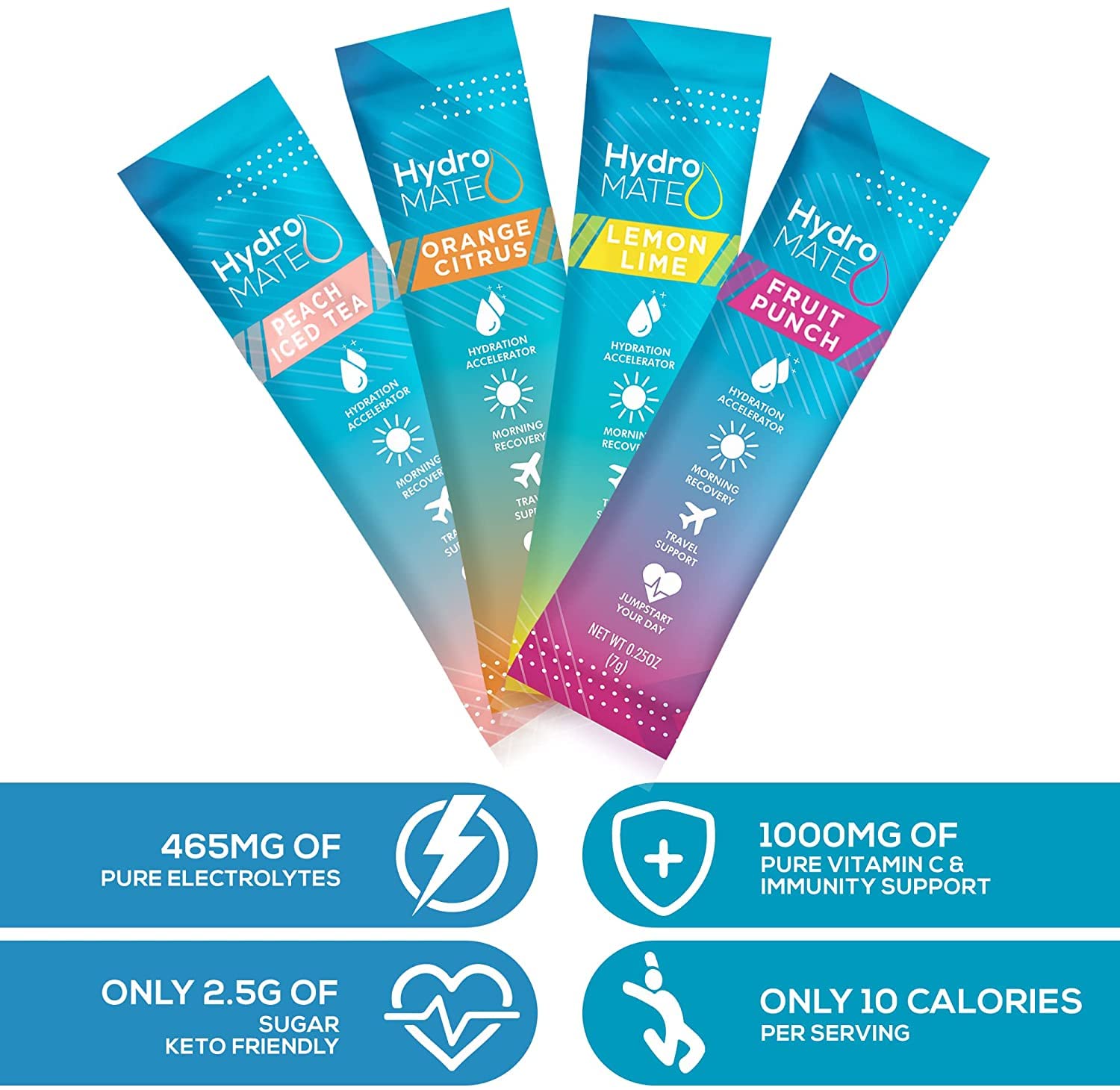 HydroMATE Electrolyte Powder Variety Pack Hydration Packets Low Sugar 30 Count NatureWorks buy supplements canada
