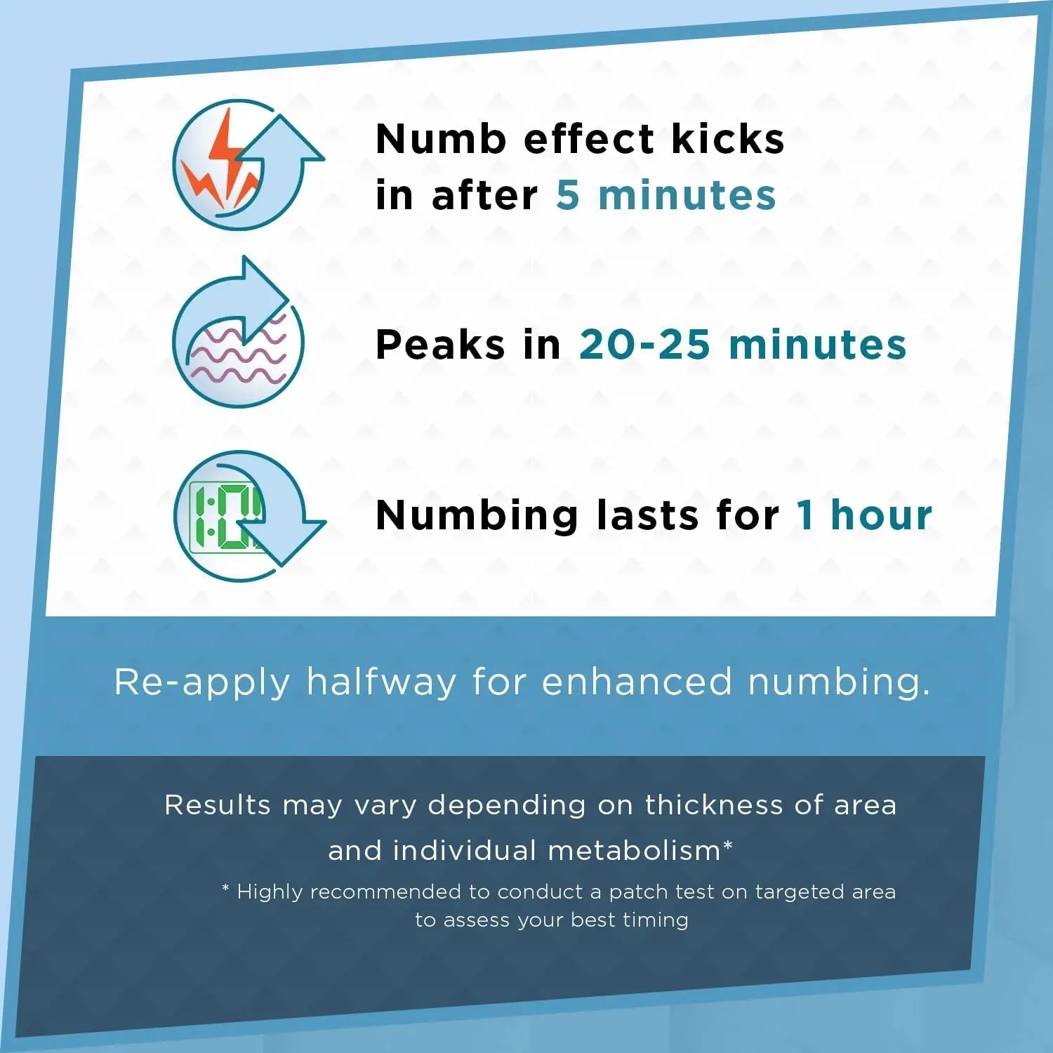 Clinical Resolution Numb Master 5% Lidocaine Topical Numbing Cream, 2 Pack of 1.25 Oz, Pain Relief Burn Itch Numb, Maximum Strength Topical Anesthetic with Allantoin, Vitamin E, Hemorrhoid Treatment Clinical Resolution buy supplements canada