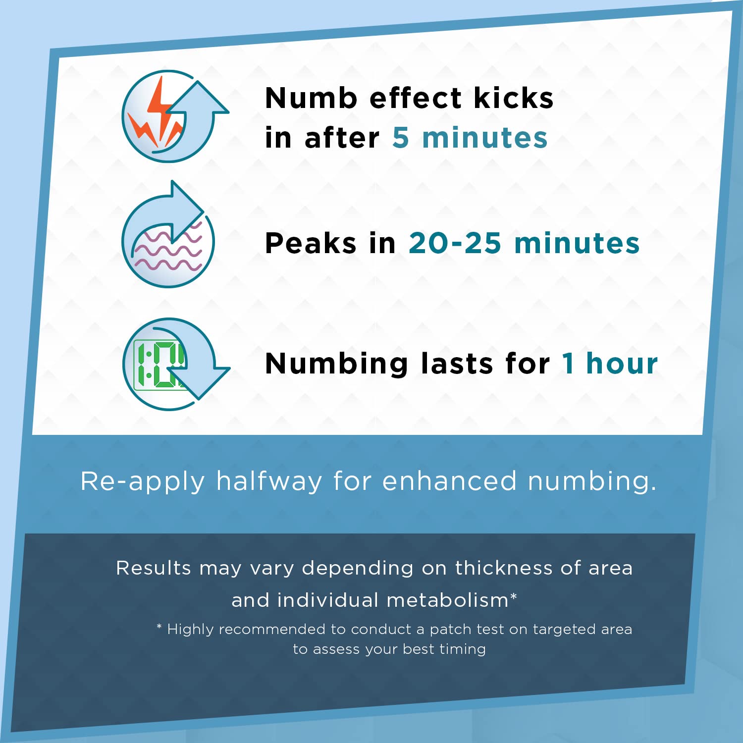 Clinical Resolution Numb Master 5% Lidocaine Cream Fast-Acting OTC anesthetic for Pain, Itch, Burns & Hemorrhoids with Vitamin E & Aloe for Soothing Relief Maximum Strength 4.2 Ounce Clinical Resolution buy supplements canada