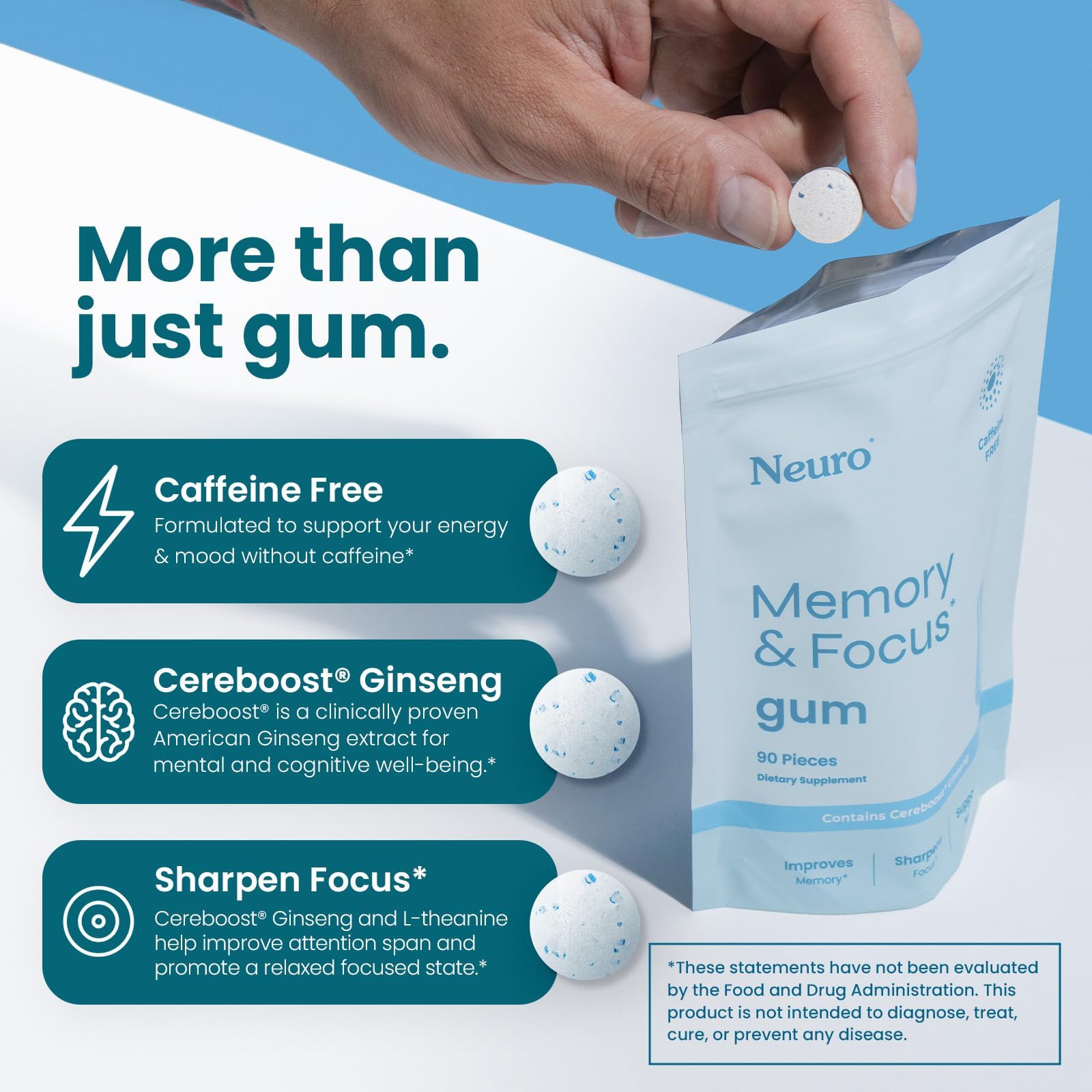 Neuro Memory & Focus Gum - Nootropic Gum with Vitamin B12, Vitamin B6, L-Theanine & Ginseng Extract - Natural Brain Support Supplement - Vegan, Caffeine & Sugar Free Chews - Peppermint, 90 ct Neuro buy supplements canada