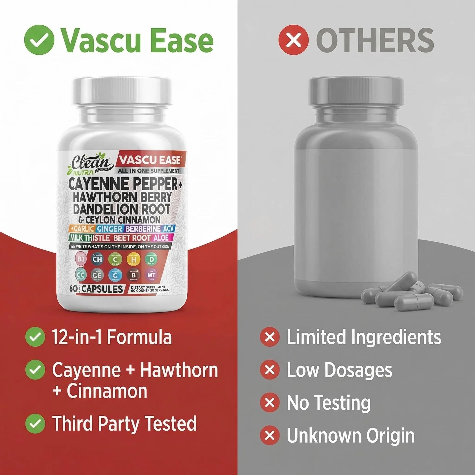 Clean Nutra Cayenne Pepper Capsules Supplement with Hawthorn Berry, Dandelion Root, Ceylon Cinnamon, Garlic, Ginger, Berberine, Apple Cider Vinegar, Milk Thistle, Beet Root, Aloe Vera Pills & More Clean Nutraceuticals buy supplements canada