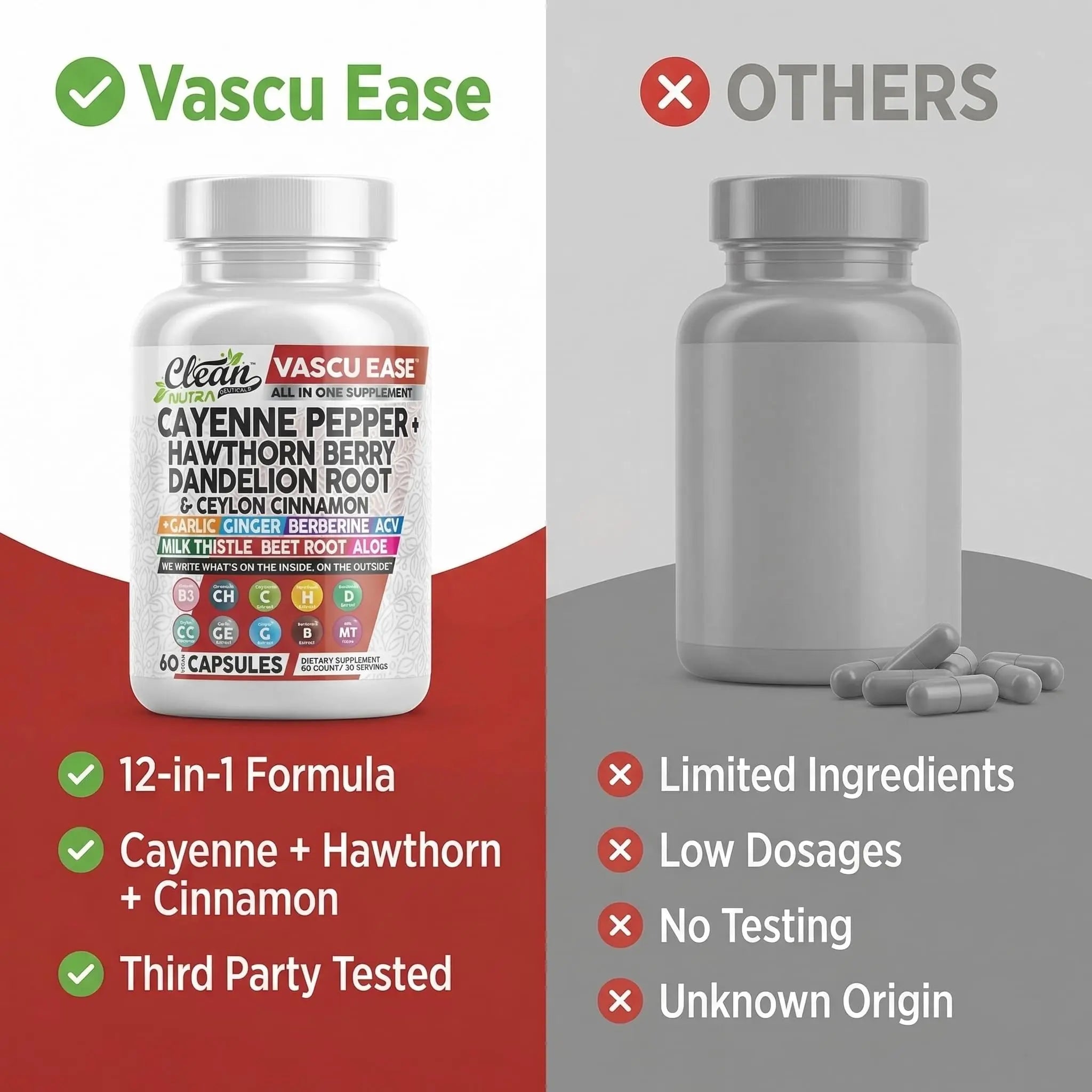 Clean Nutra Cayenne Pepper Capsules Supplement with Hawthorn Berry, Dandelion Root, Ceylon Cinnamon, Garlic, Ginger, Berberine, Apple Cider Vinegar, Milk Thistle, Beet Root, Aloe Vera Pills & More Clean Nutraceuticals buy supplements canada