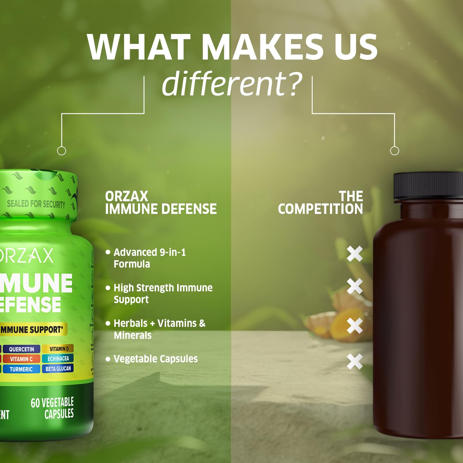 ORZAX 9 in 1 Immune Defense Booster Herbal Supplement, Specialized High Strength Formula - Vitamin C & D, Zinc, Quercetin, Turmeric & Ginger, Echinacea - Non-GMO - 60 Veggie Capsules - 30 Day Supply ORZAX buy supplements canada