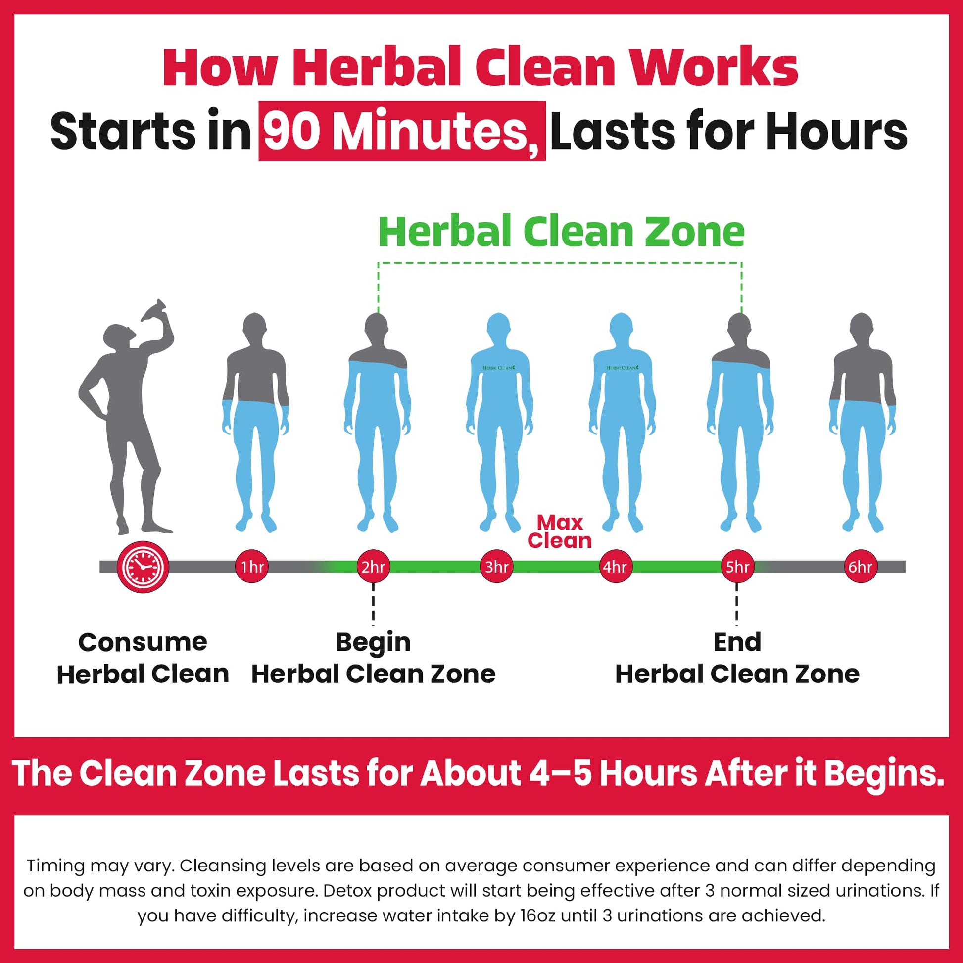 Herbal Clean Qcarbo16 Same-Day Detox Cleanse Drink (16 fl oz) - Tropical Flavor Full Body Cleanse* Detox Drink for Moderate Toxin Level* Herbal Clean buy supplements canada
