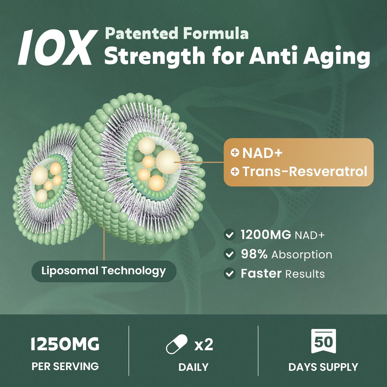 MEGNETA Liposomal NAD+ Supplement 1200mg with Trans Resveratrol - Boost NAD+ Levels, Energy & Anti-Aging Support - Vegan, 100 Capsules MEGNETA buy supplements canada