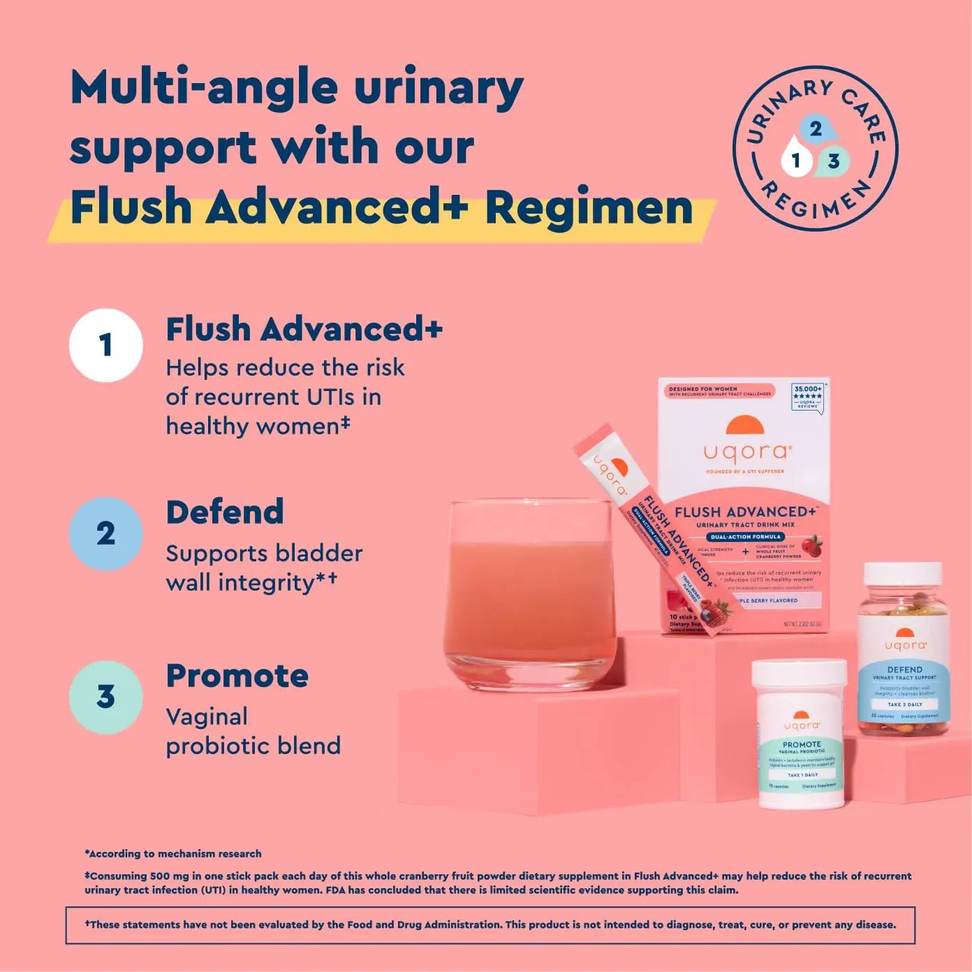Uqora Flush Advanced+ Regimen with Flush Advanced+ - Cranberry to Reduce Risk of Recurrent UTI** - Defend & Promote - D-Mannose, Vitamin C, Green Tea Extract & Probiotics - 3-Part Bundle Uqora buy supplements canada