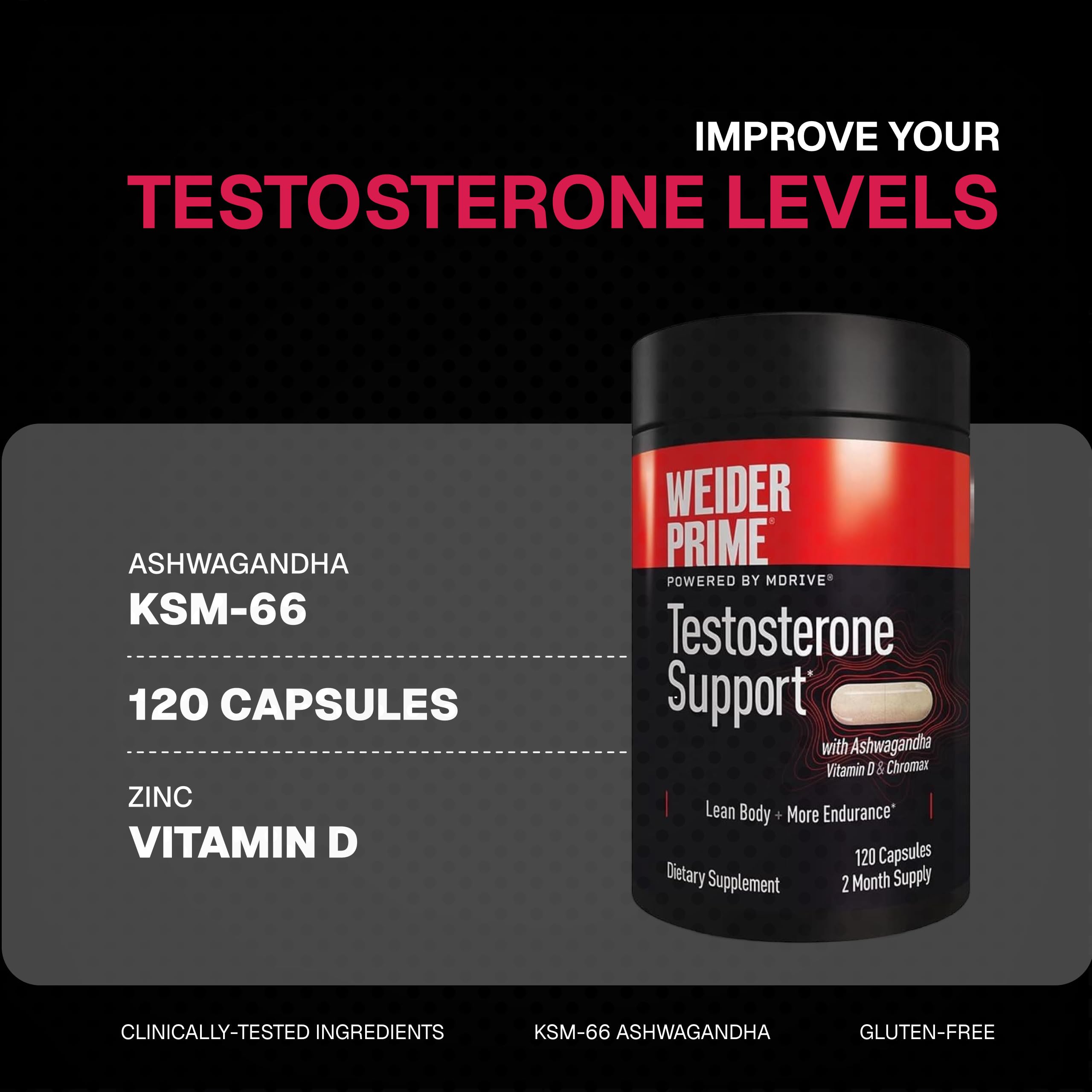 Weider Prime Support - Men's Nutrition - Enriched with Vitamins & Minerals - with Ashwagandha, Chromax Chromium, Bioperine & Zinc - Gluten Free - 120 Capsules Weider buy supplements canada