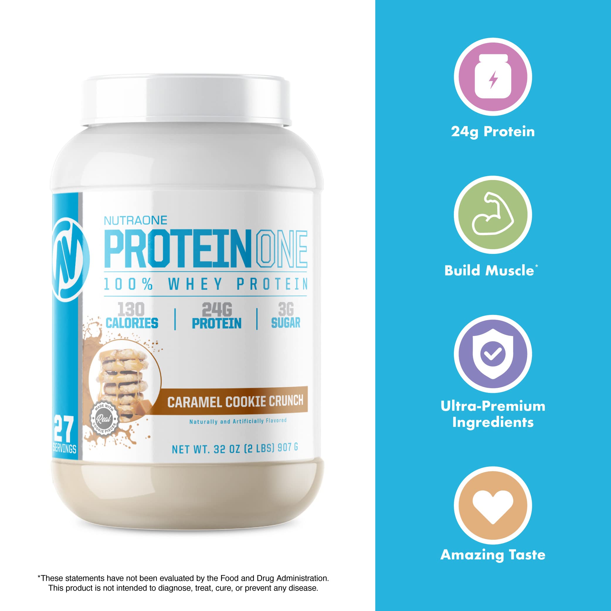 NutraOne ProteinOne Whey Protein Promote Recovery and Build Muscle with a Protein NutraOne buy supplements canada