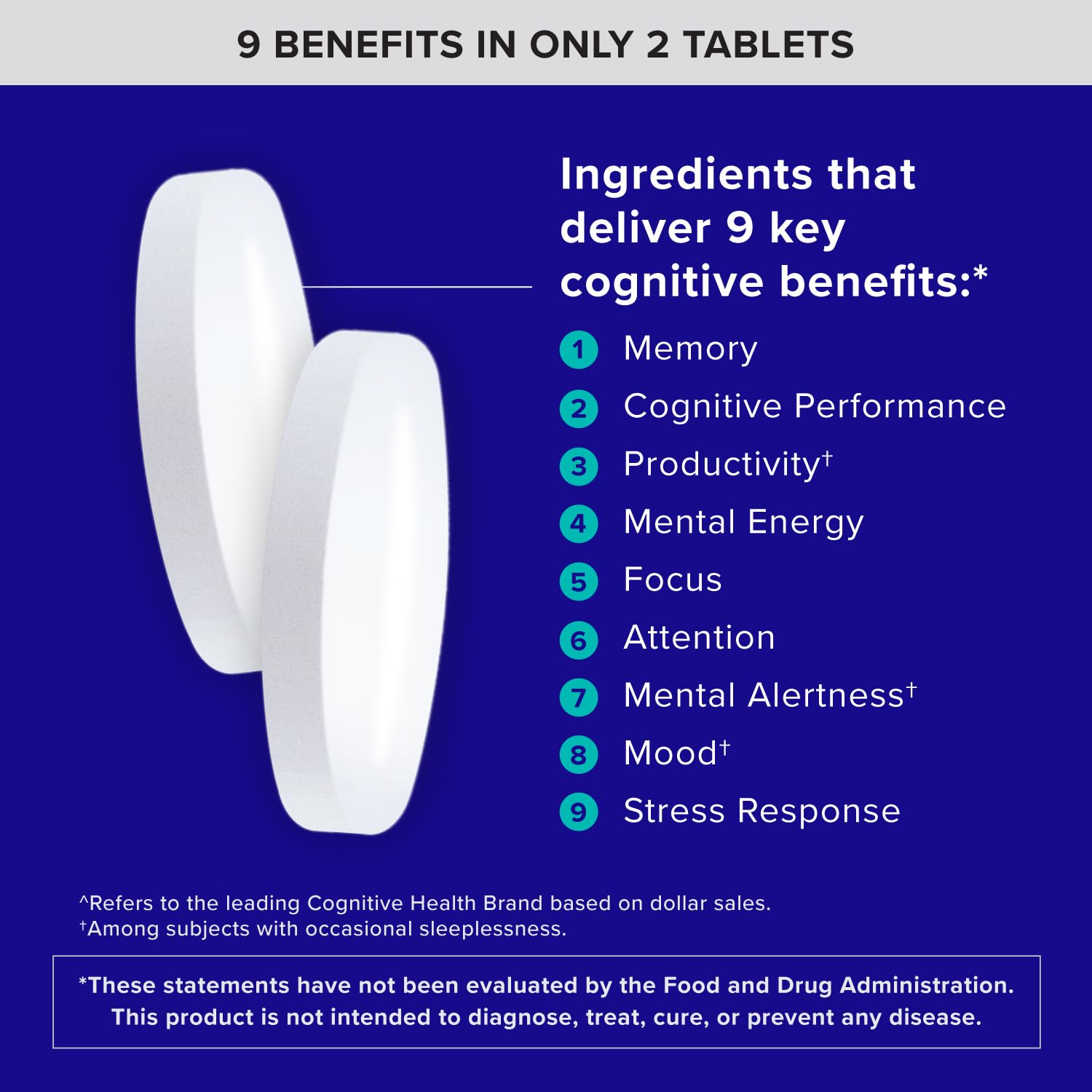 Qunol Brain Health Memory Plus with B6, Magnesium L-Threonate & Citicoline, Clinically Tested Ingredients to Improve Memory, Focus, Attention and Productivity, 90 Count Qunol buy supplements canada