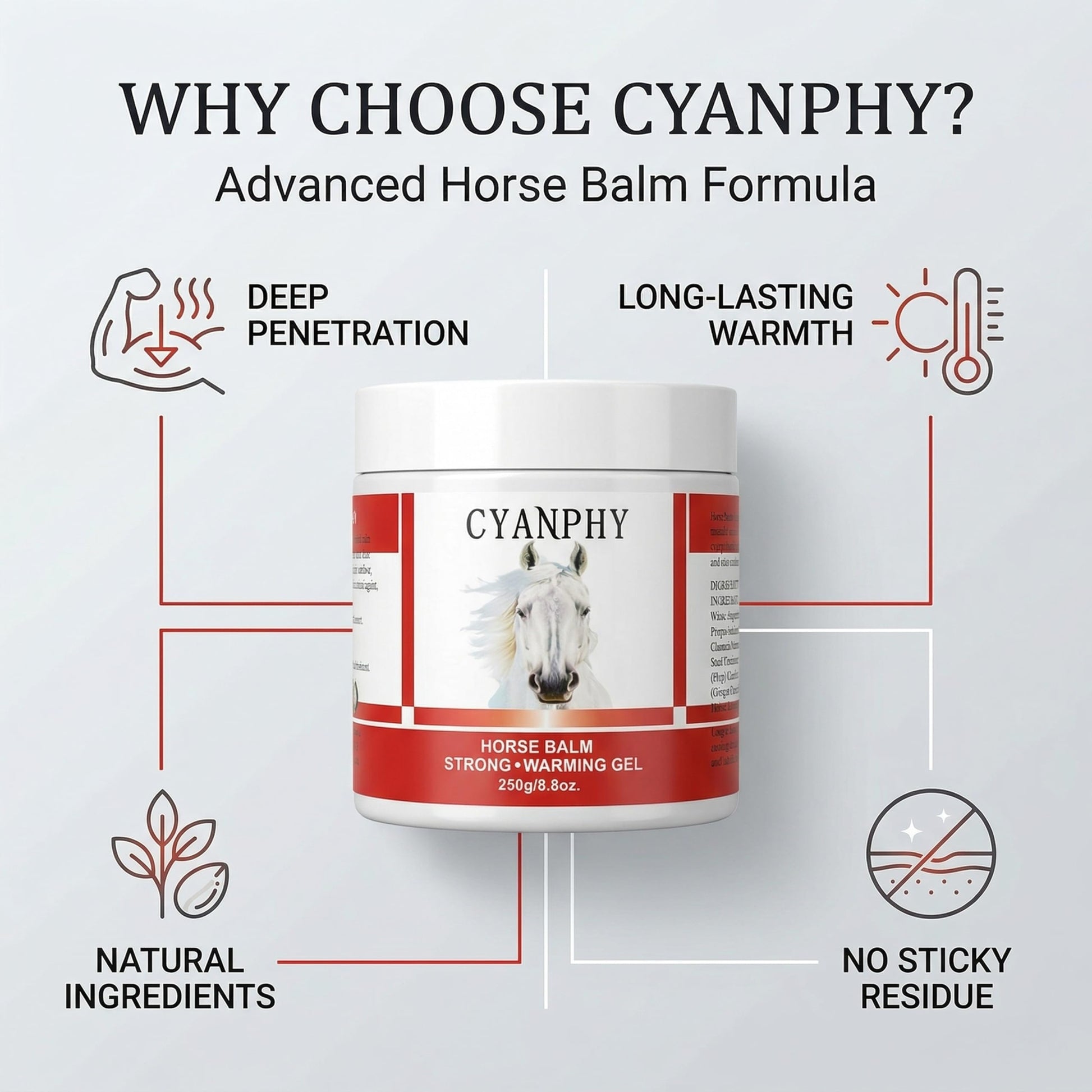 CYANPHY 250g Unisex Adult Extra Strong Horse Balm Joint Massage Cream with Fresh Scent for Muscle & Joint Massage Body for Warming Massage Gel for Hands, Feet, Legs, Knees, Waist for People CYANPHY buy supplements canada