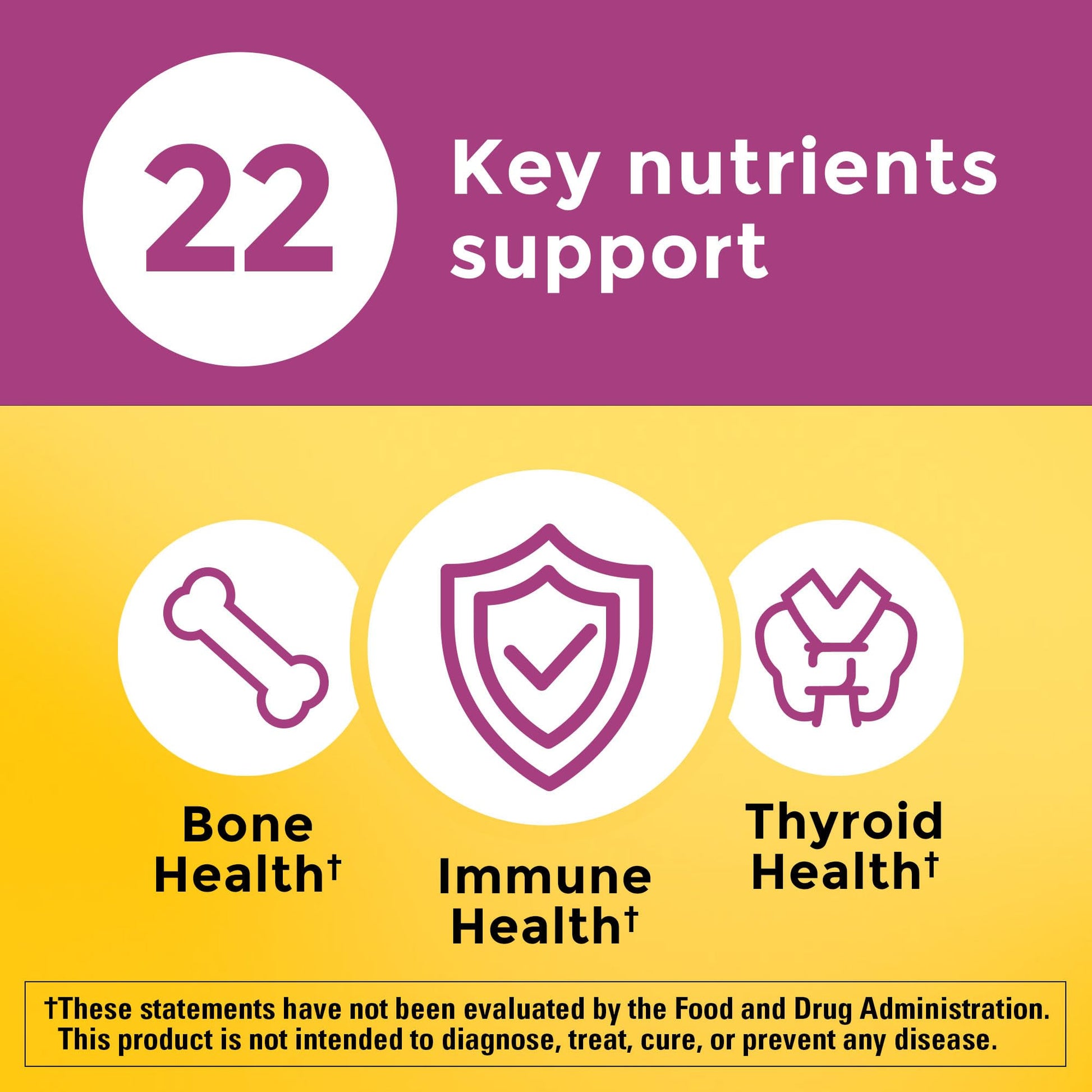 Nature Made Multivitamin For Women 50+ No Iron, Multivitamins for Women 50 Plus, Daily Nutritional Support, Nature Made Multi Vitamins, 90 Tablets, 90 Day Supply Nature Made buy supplements canada