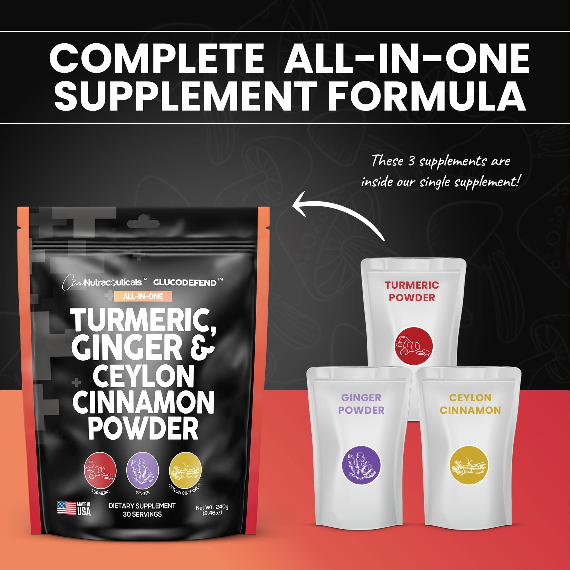 3in1 Turmeric Curcumin Ginger Root & Ceylon Cinnamon Powder Suppleme Clean Nutraceuticals buy supplements canada