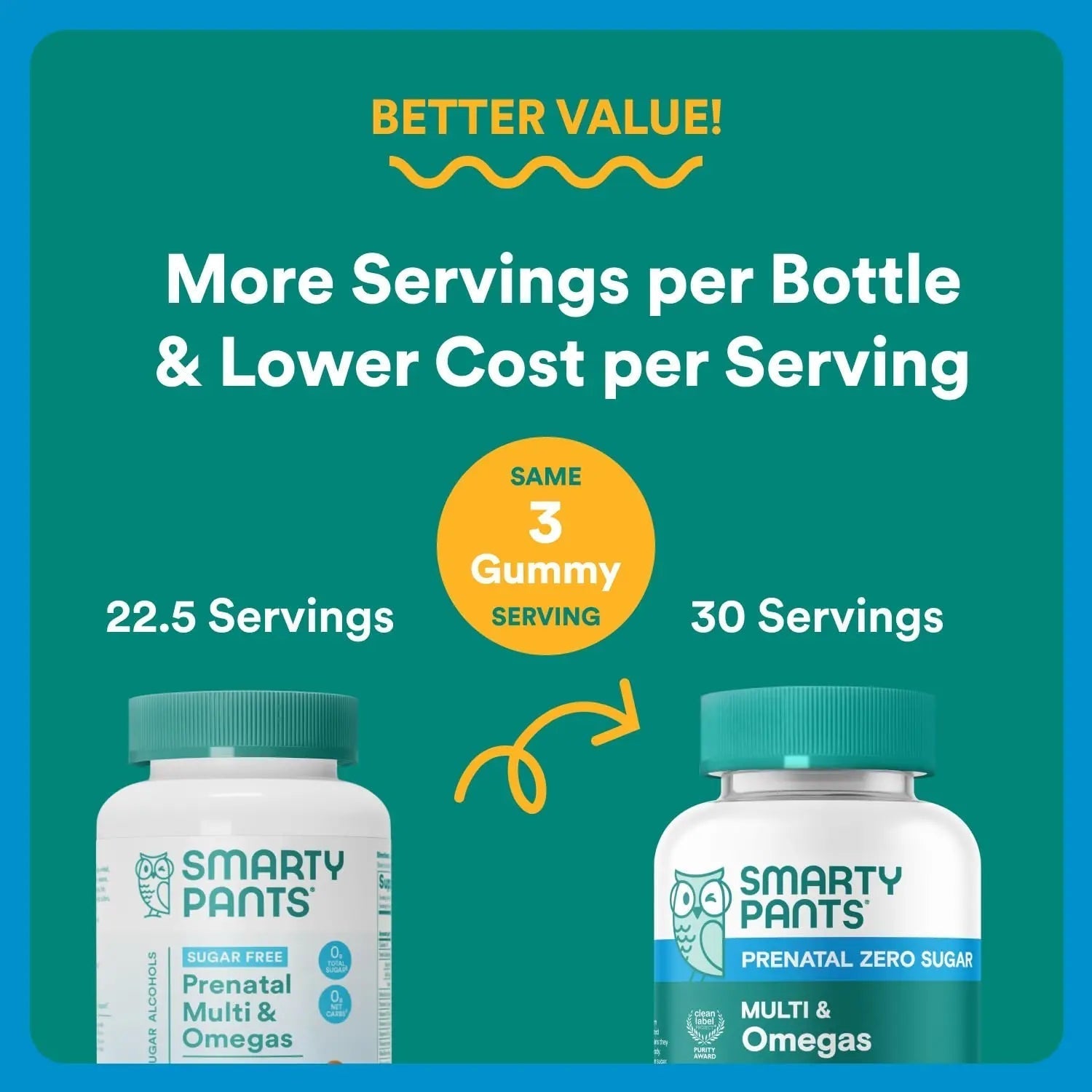 SmartyPants Zero Sugar Prenatal Multivitamin Gummies: Choline, Methylfolate, Omega 3 (ALA), Vitamin D3, C, Vitamin B12, B6, A, K, Zinc, Biotin SmartyPants buy supplements canada