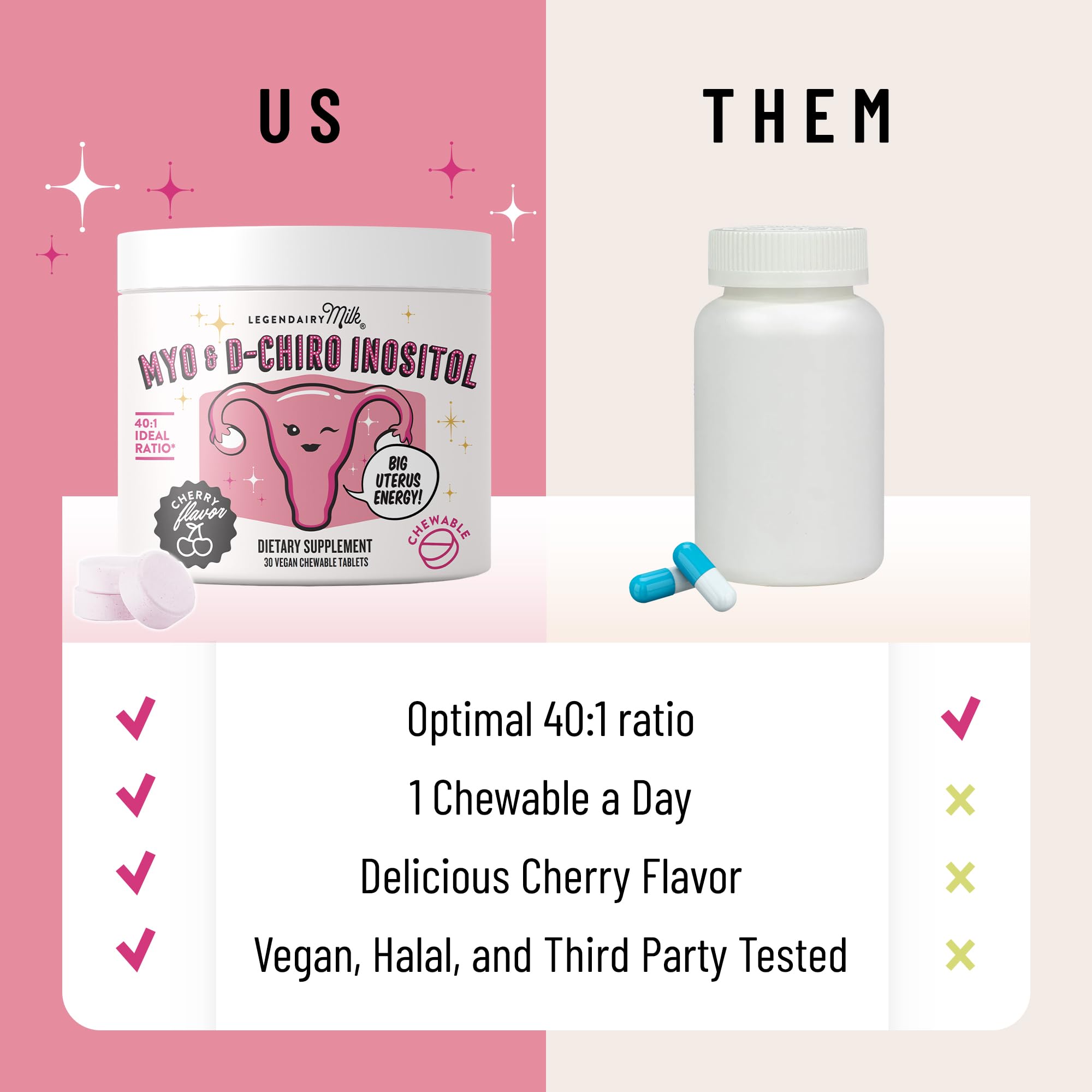 Legendairy Milk Myo-Inositol & D-Chiro Inositol Supplement for Women, 40:1 Ratio, PCOS & Fertility Support, Hormone Balance, Sugar Free Vegan Chewable Tablets, Cherry Flavor, 30 Day Supply Legendairy Milk buy supplements canada