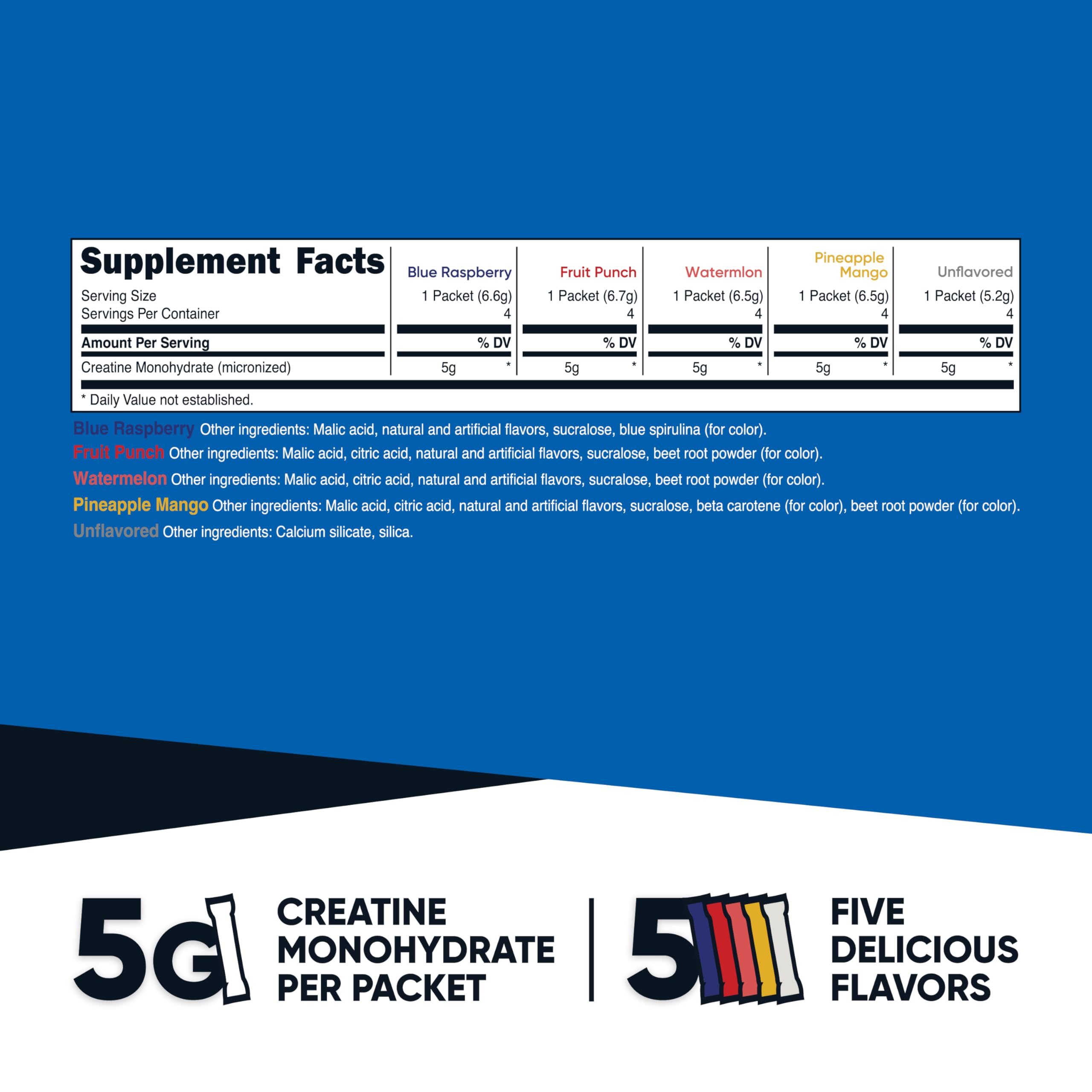 Nutricost Creatine Monohydrate Powder Variety Stickpacks (5 Flavors, 20 Servings) - Micronized, 5 Grams of Creatine Monohydrate Per Pack Nutricost buy supplements canada
