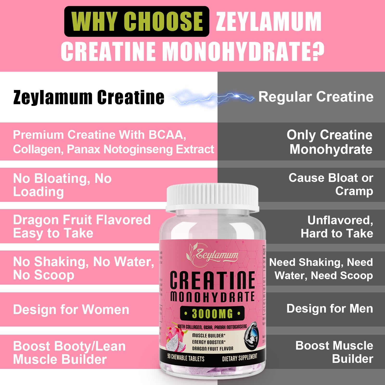 Creatine Monohydrate for Women, Creatine Supplement 3000mg, with Hydrolyzed Zeylamum buy supplements canada