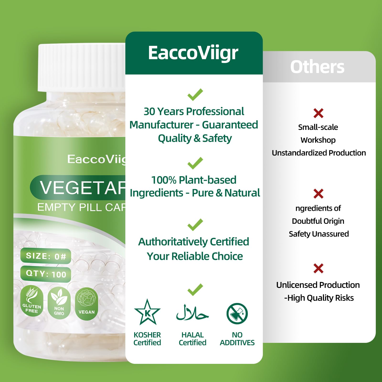 EaccoViigr Size 0 Empty Capsules - 500 Count Clear Empty Pill Capsules with Capsule Filling Kit, Fillable Vegan Vegetarian Capsule Empty for Vitamins, Easy for DIY Supplements EaccoViigr buy supplements canada
