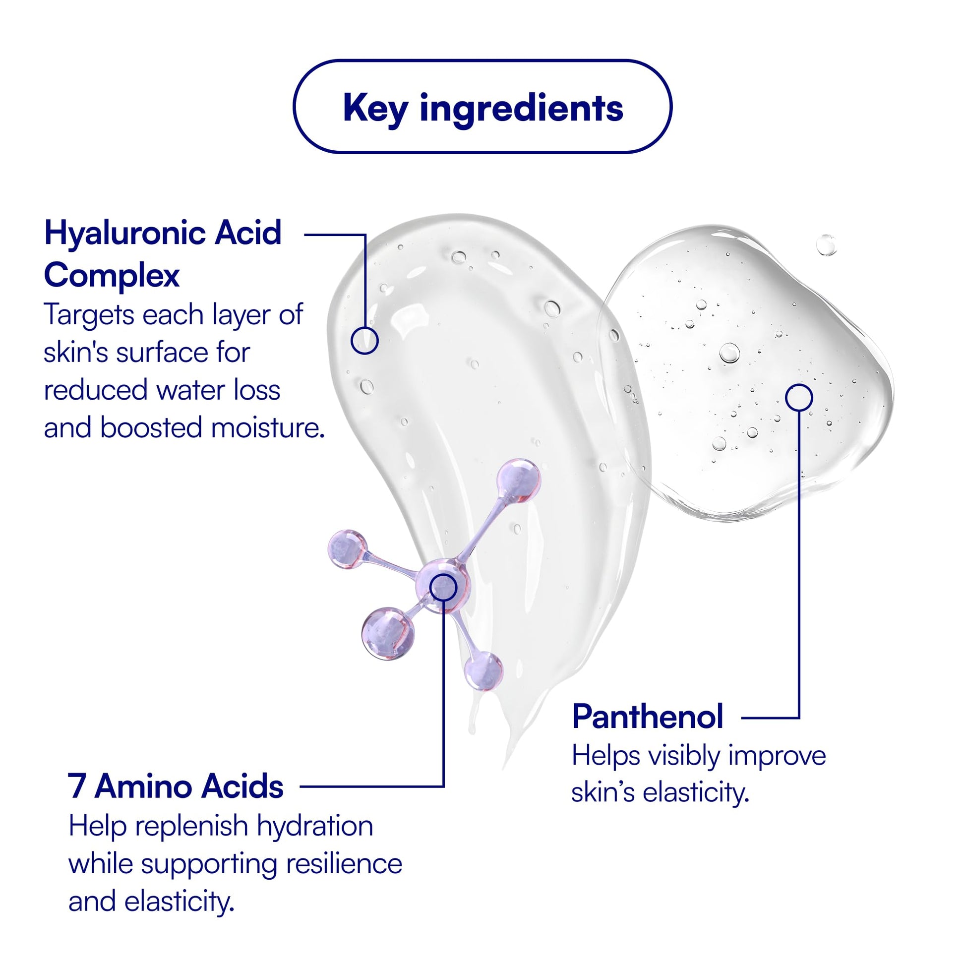 Bliss Drench & Quench Hyaluronic Acid Cream to Water Moisturizer | Lightweight Face Cream with 4 Types of Hyaluronic Acid for All Day Hydration and Plump Skin | Clean Vegan & Cruelty Free 1.7 fl oz Bliss buy supplements canada