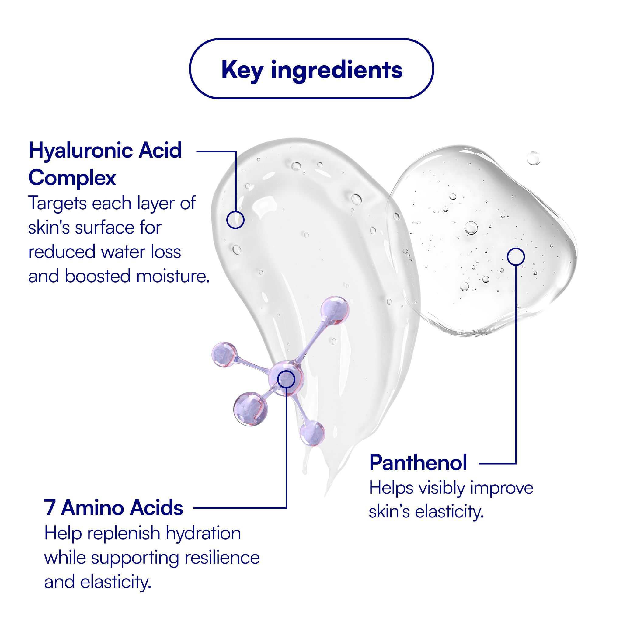 Bliss Drench & Quench Hyaluronic Acid Cream to Water Moisturizer | Lightweight Face Cream with 4 Types of Hyaluronic Acid for All Day Hydration and Plump Skin | Clean Vegan & Cruelty Free 1.7 fl oz Bliss buy supplements canada